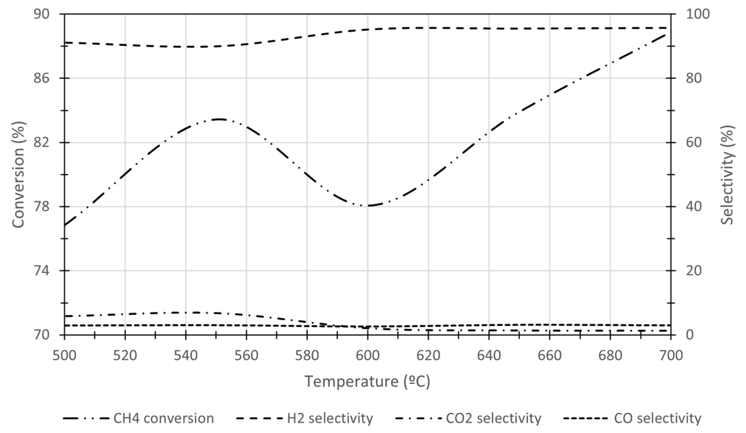 Physchem 05 00029 g006
