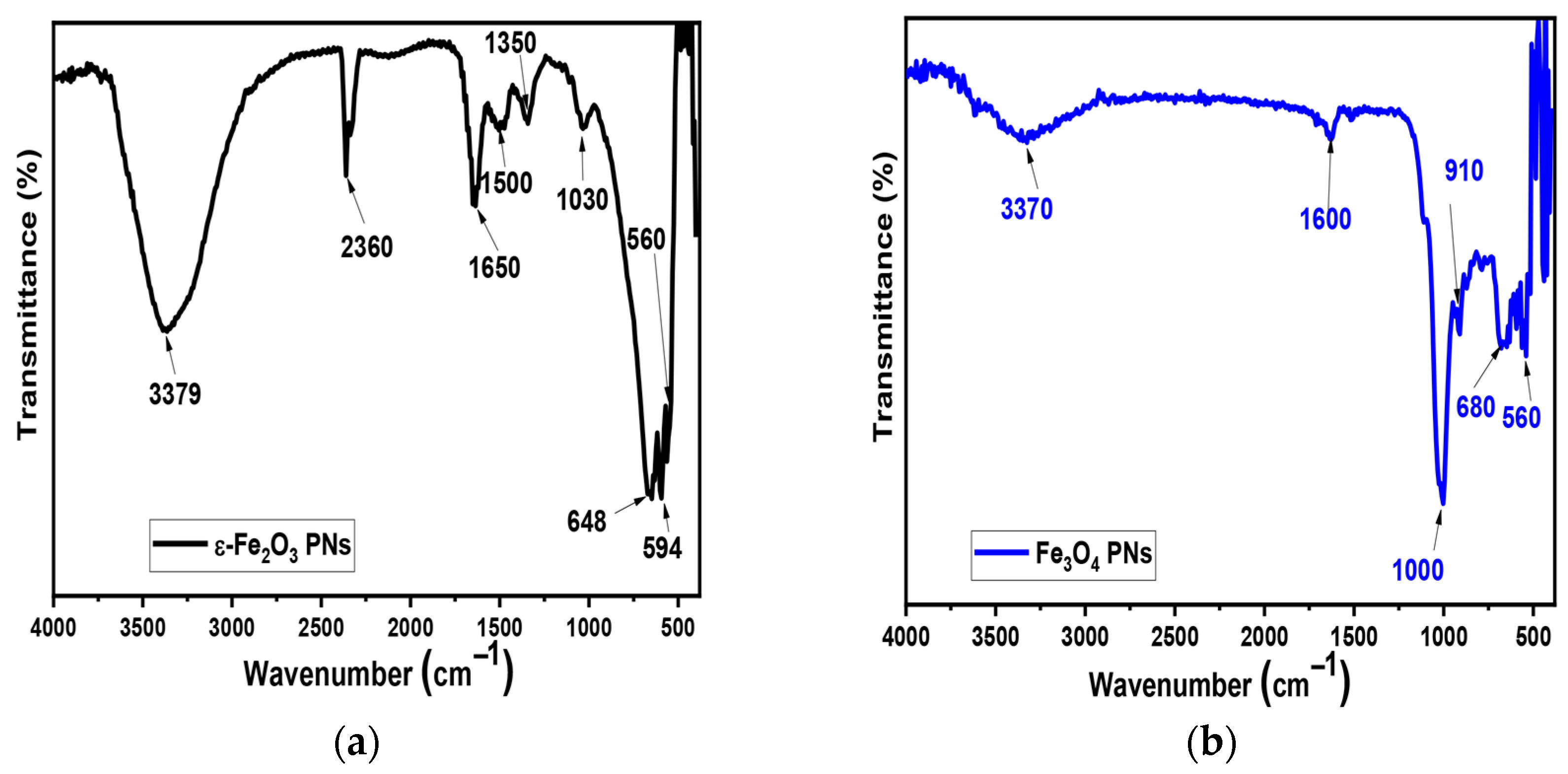 Physchem 05 00033 g001