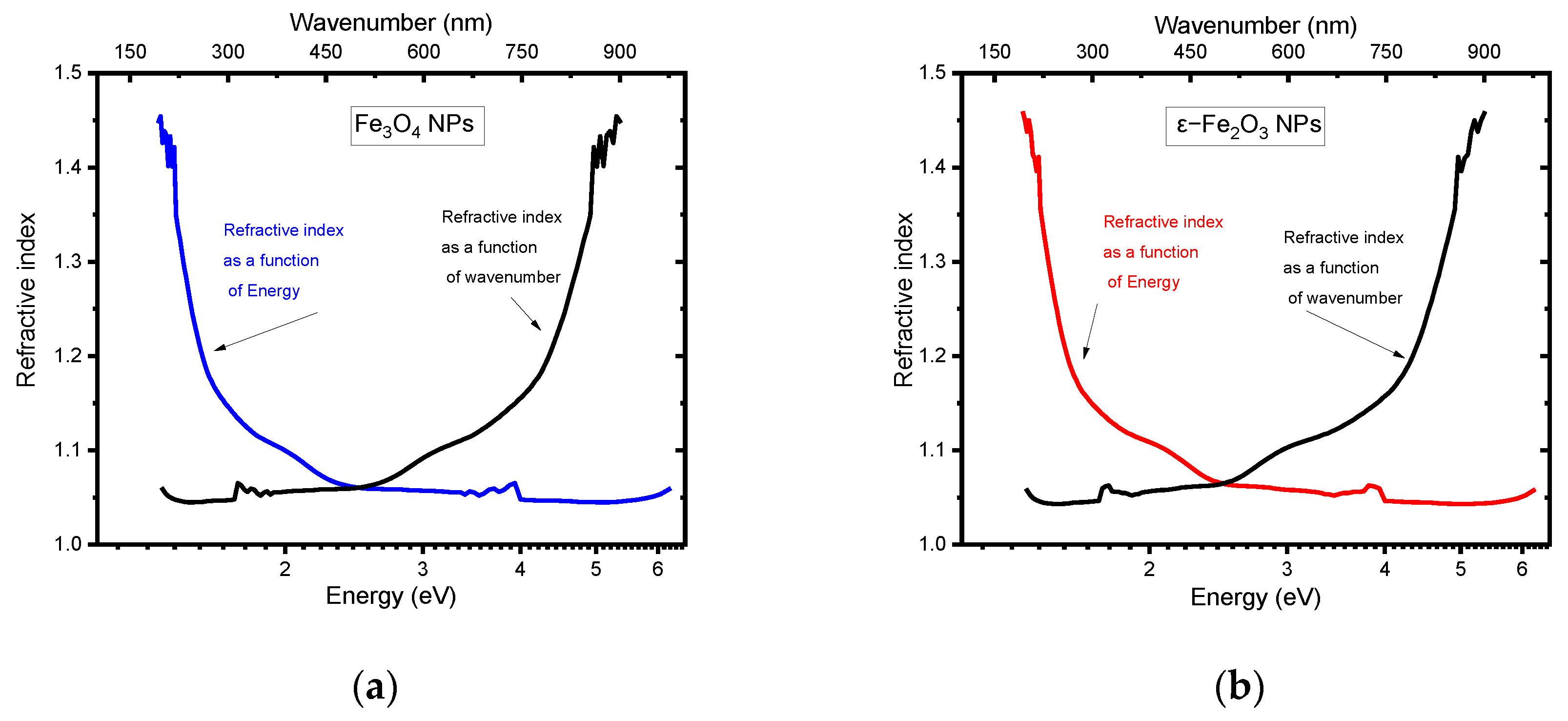 Physchem 05 00033 g007