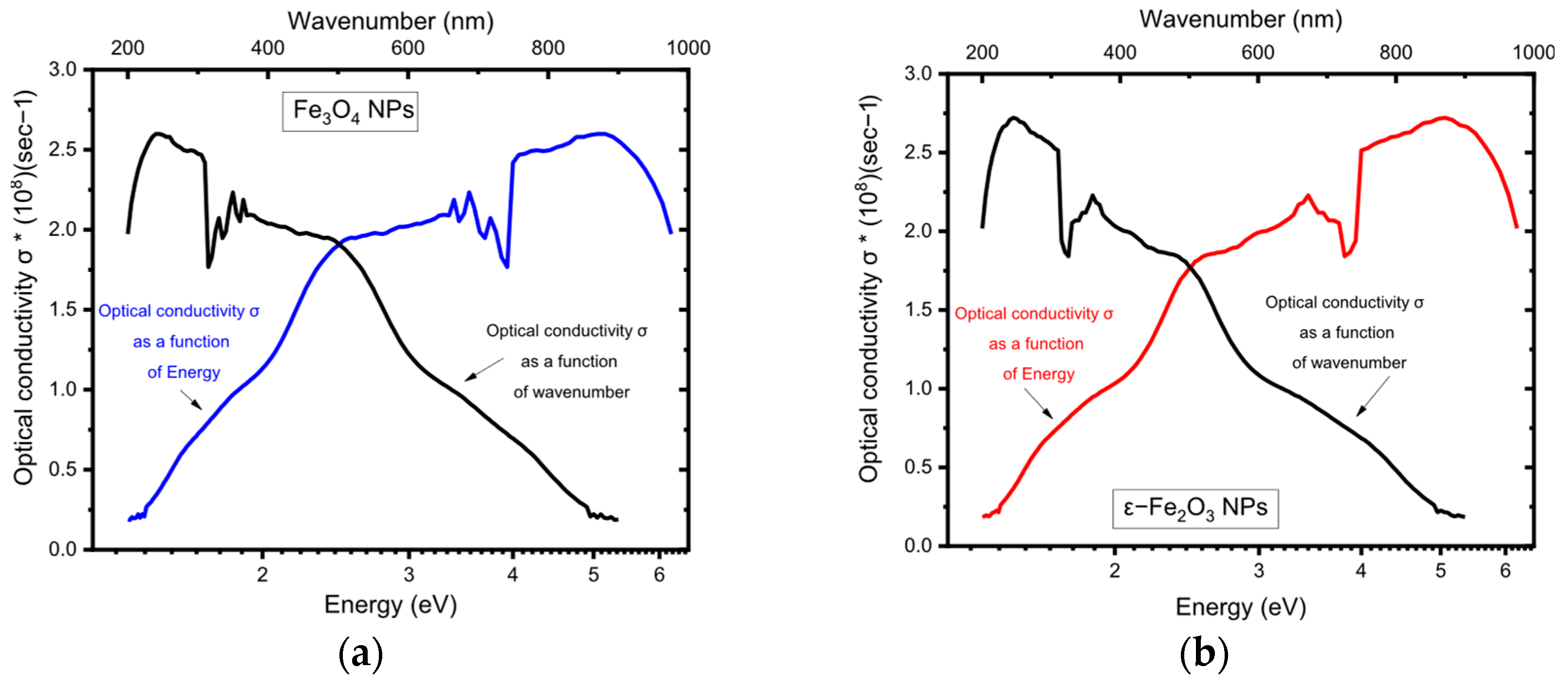 Physchem 05 00033 g009