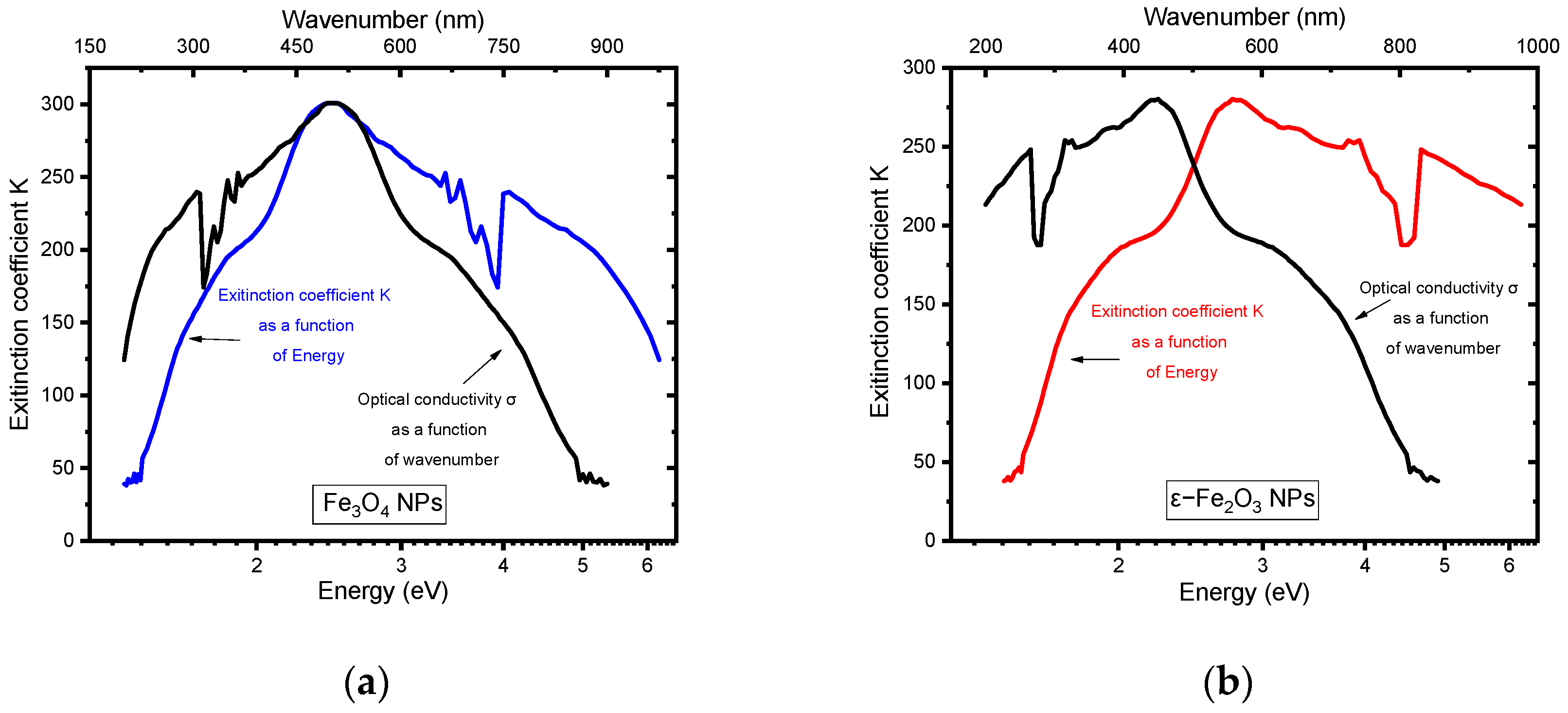 Physchem 05 00033 g010