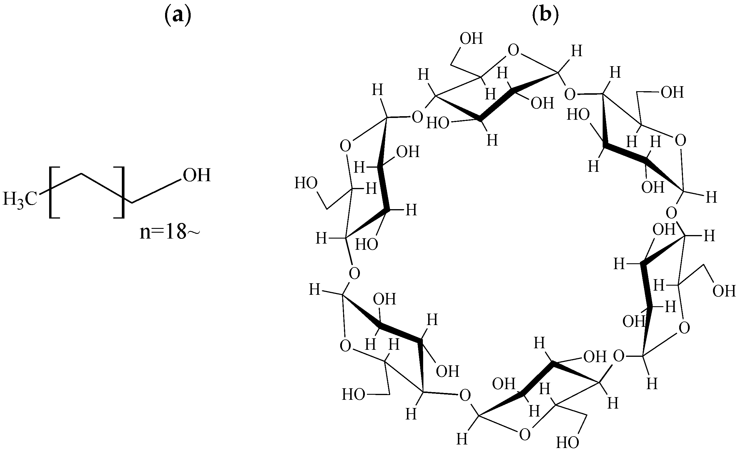 Physchem 05 00034 g001