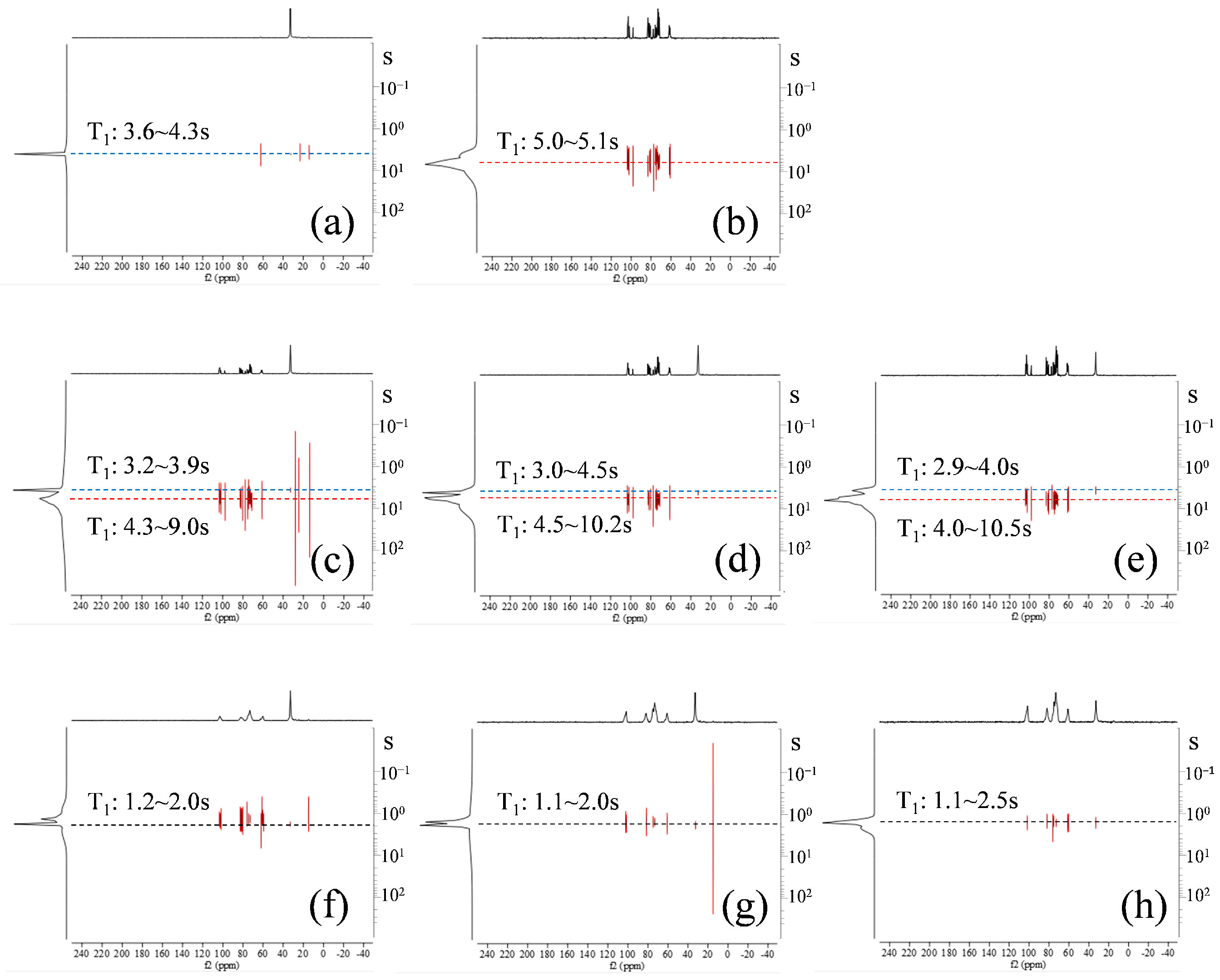 Physchem 05 00034 g006