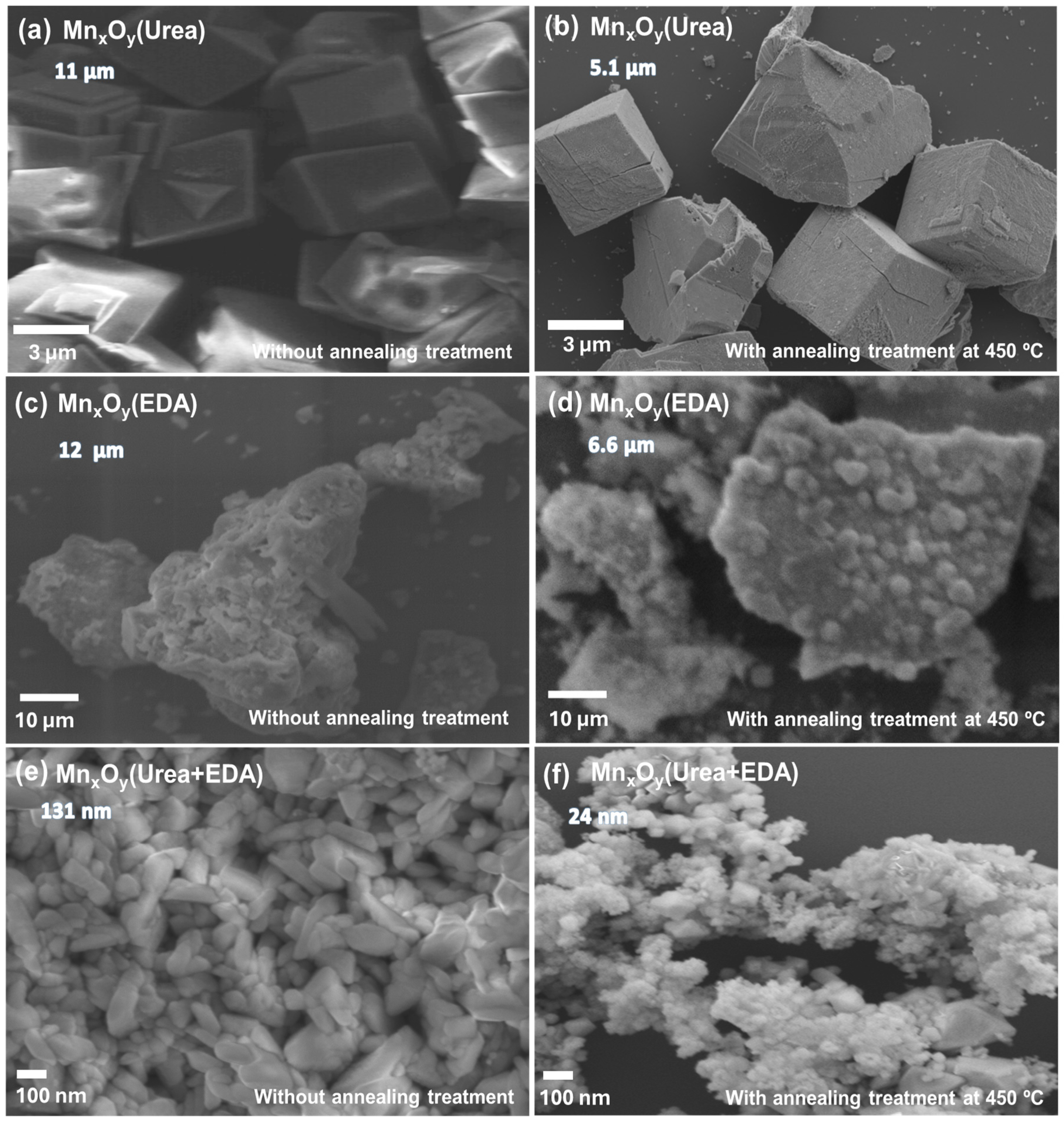 Physchem 05 00035 g001 Physchem 05 00035 g001