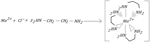 Physchem 05 00035 i001 Physchem 05 00035 i001