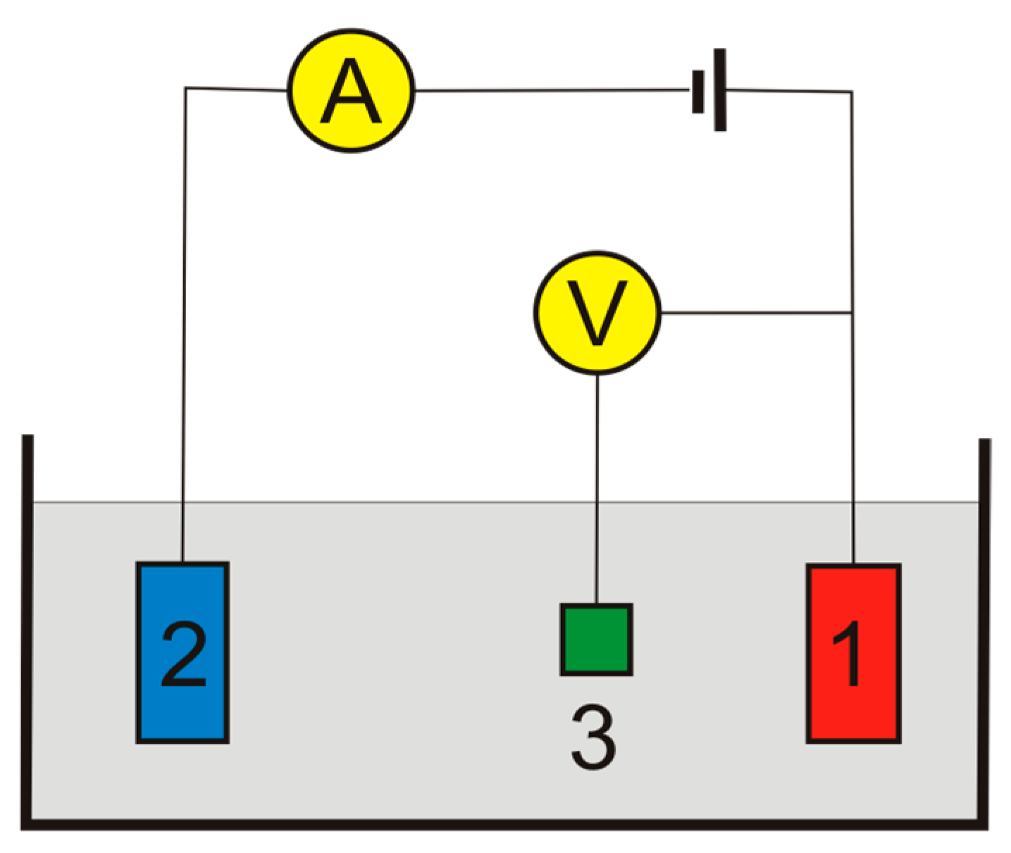 Physchem 05 00037 g004