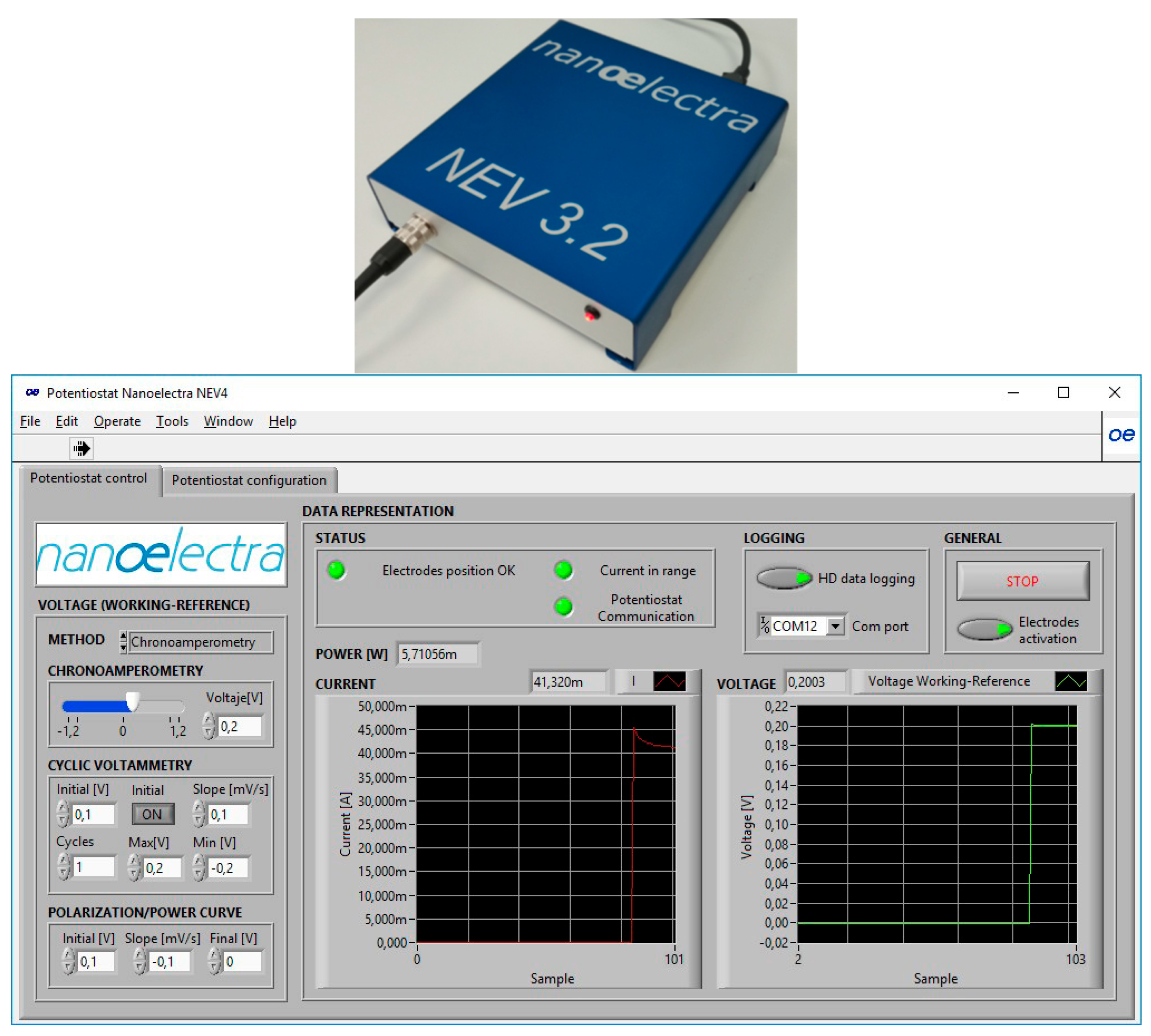 Physchem 05 00037 g005