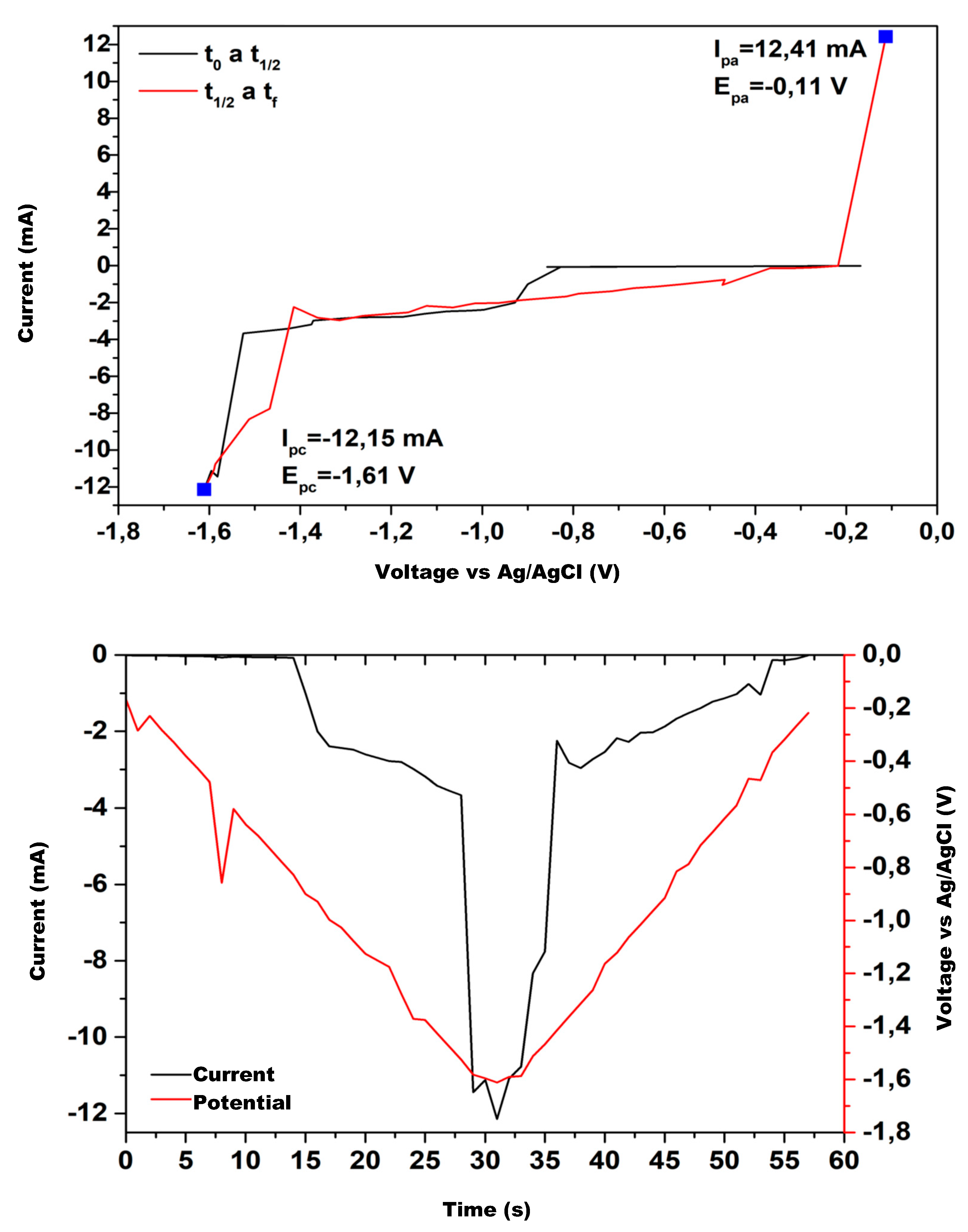 Physchem 05 00037 g008