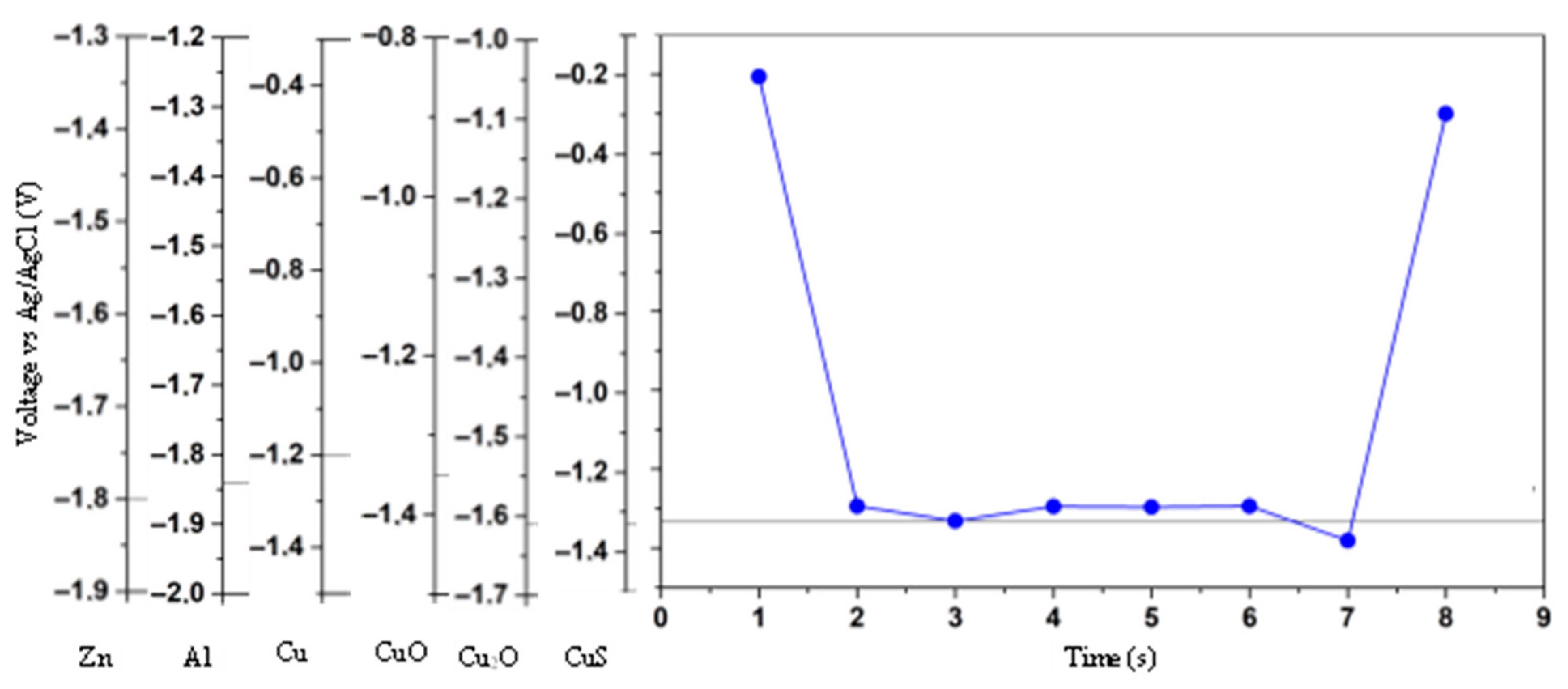 Physchem 05 00037 g014
