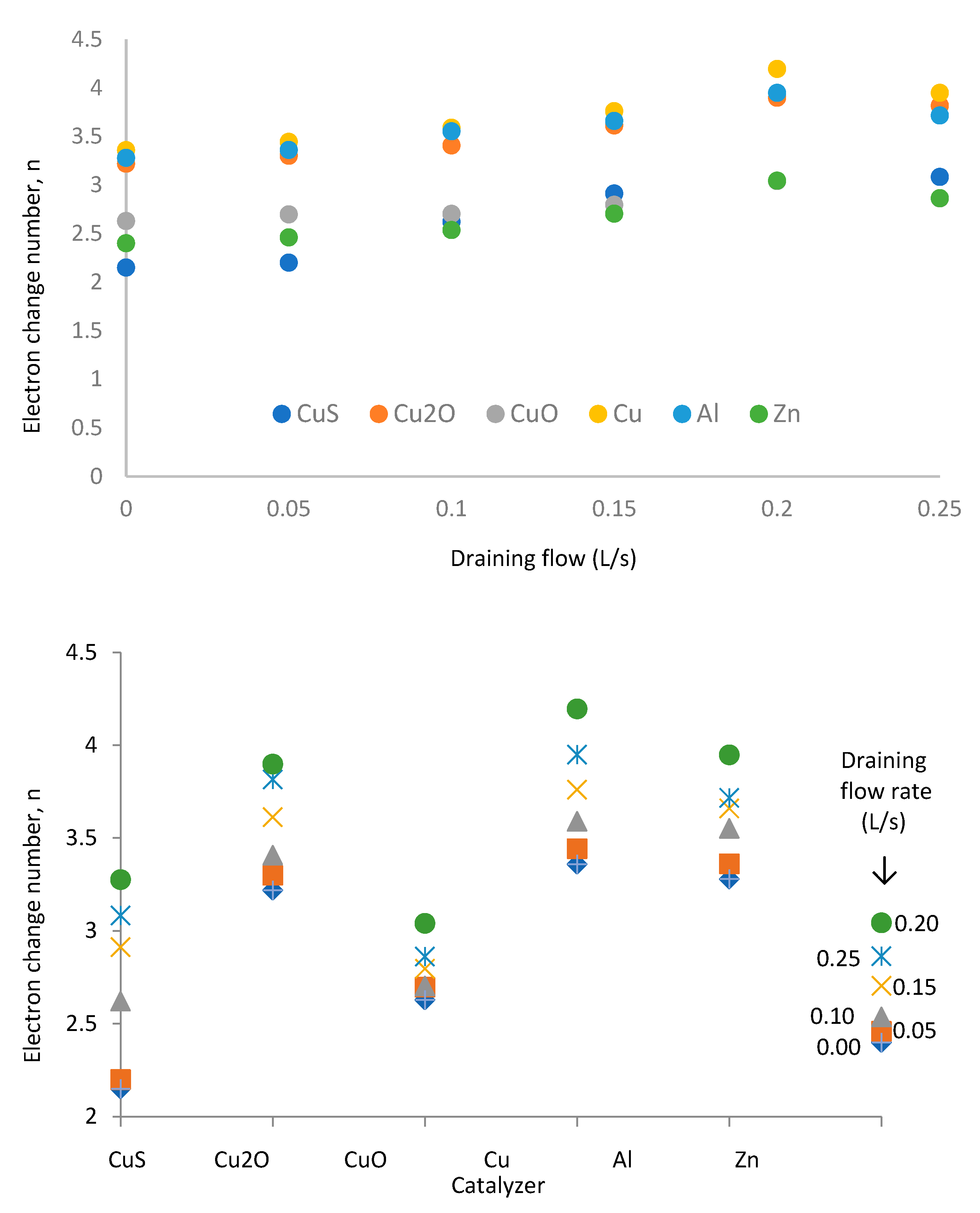Physchem 05 00037 g017