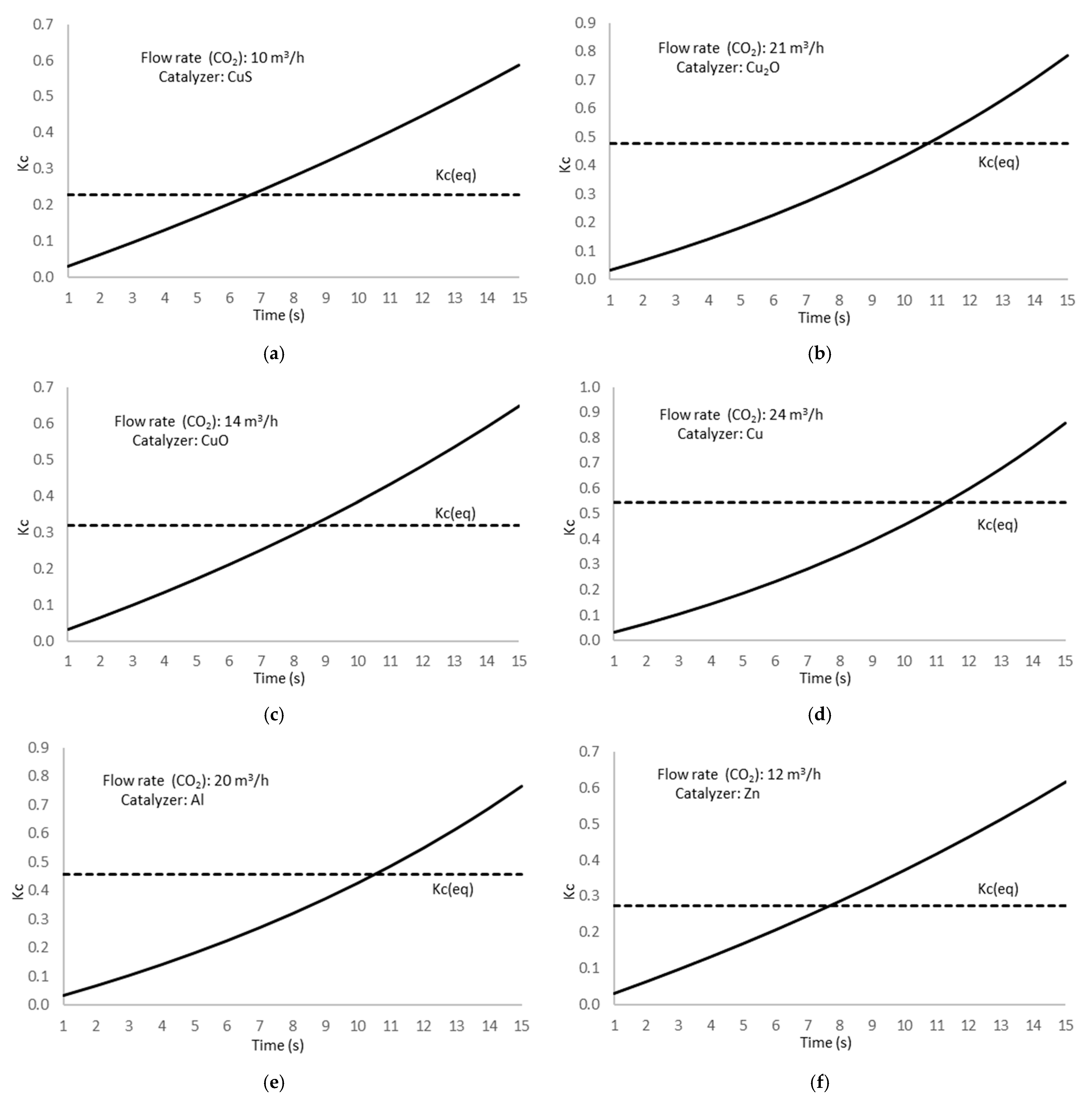 Physchem 05 00037 g020