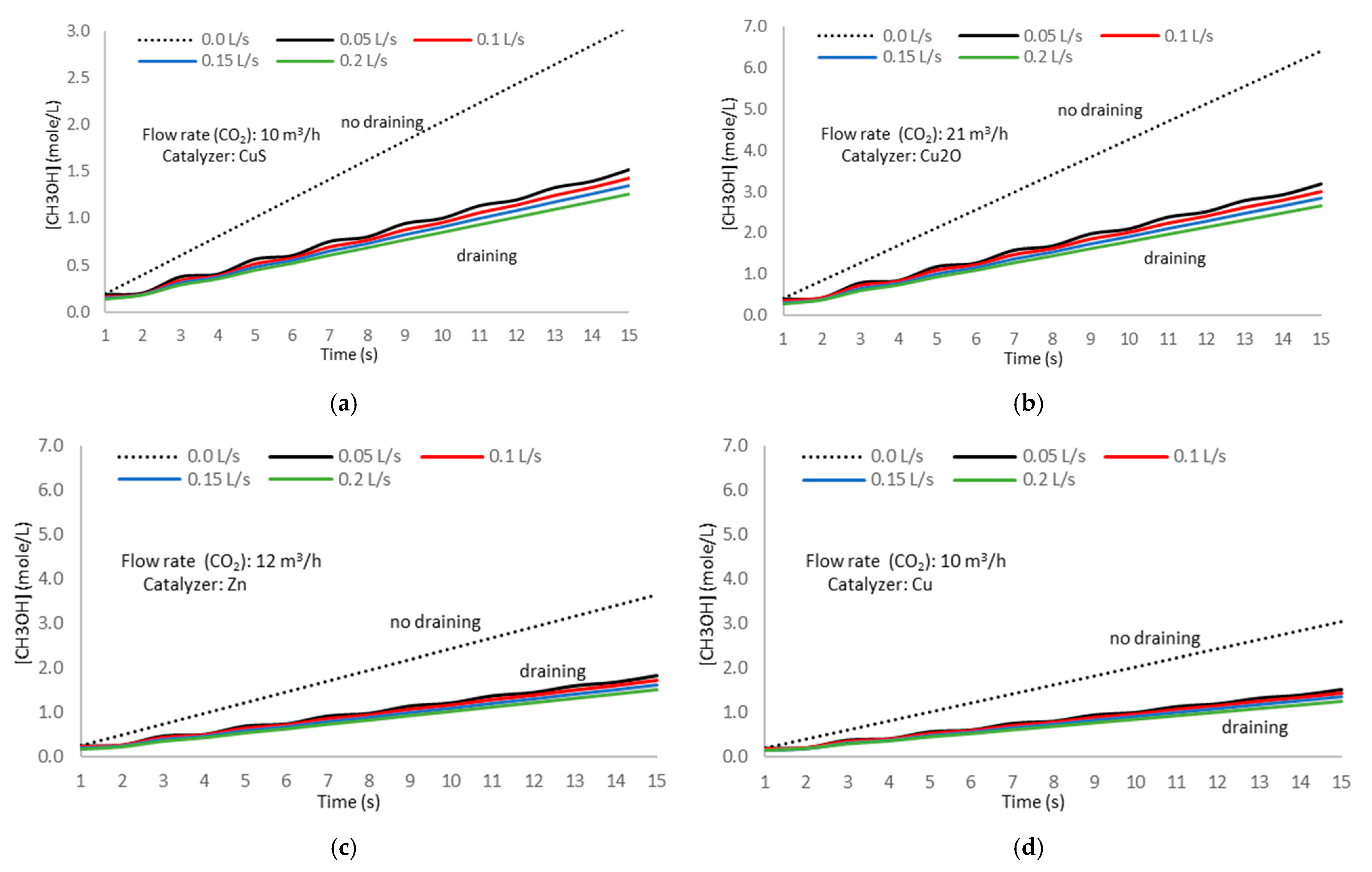 Physchem 05 00037 g021
