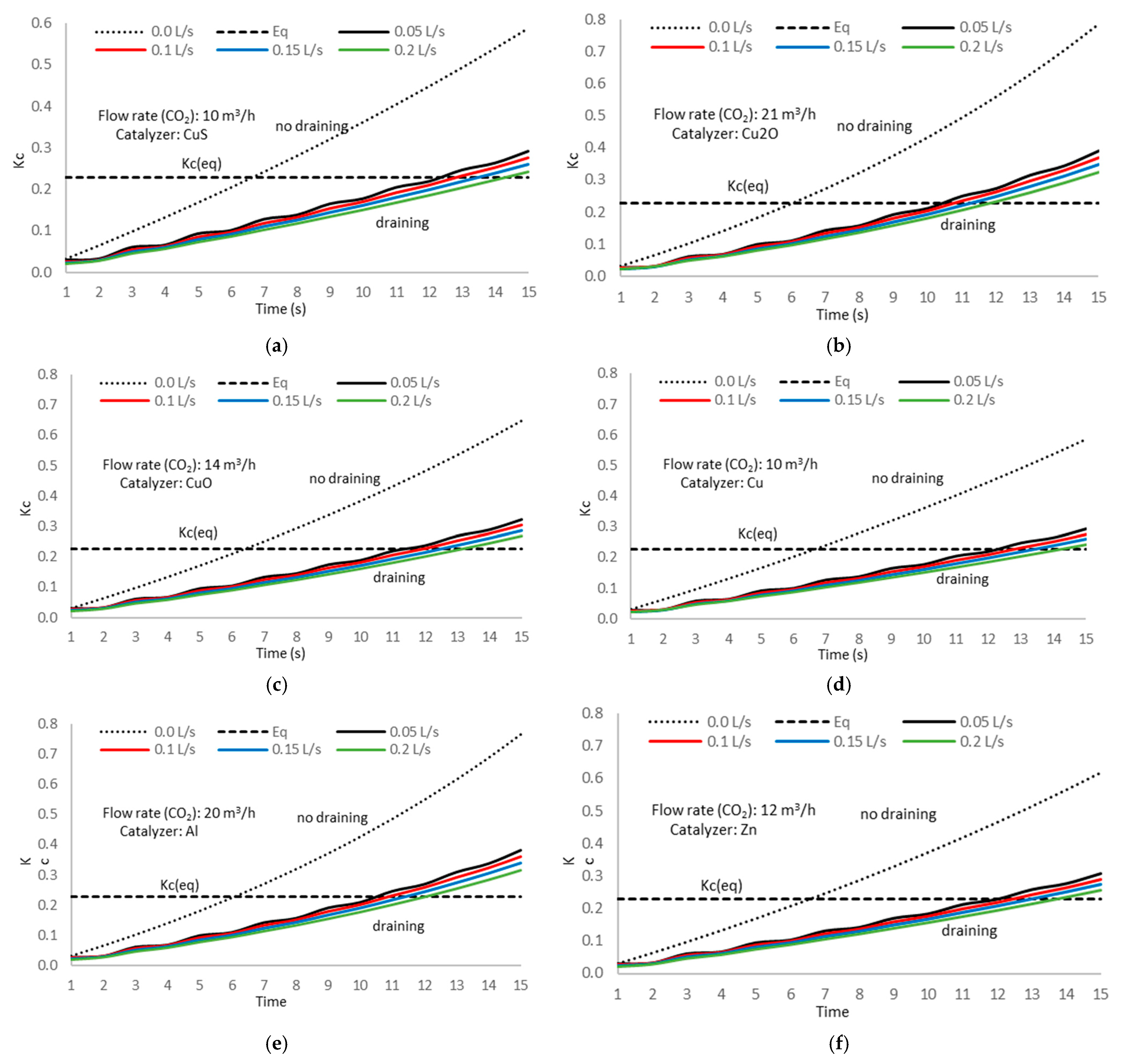 Physchem 05 00037 g022