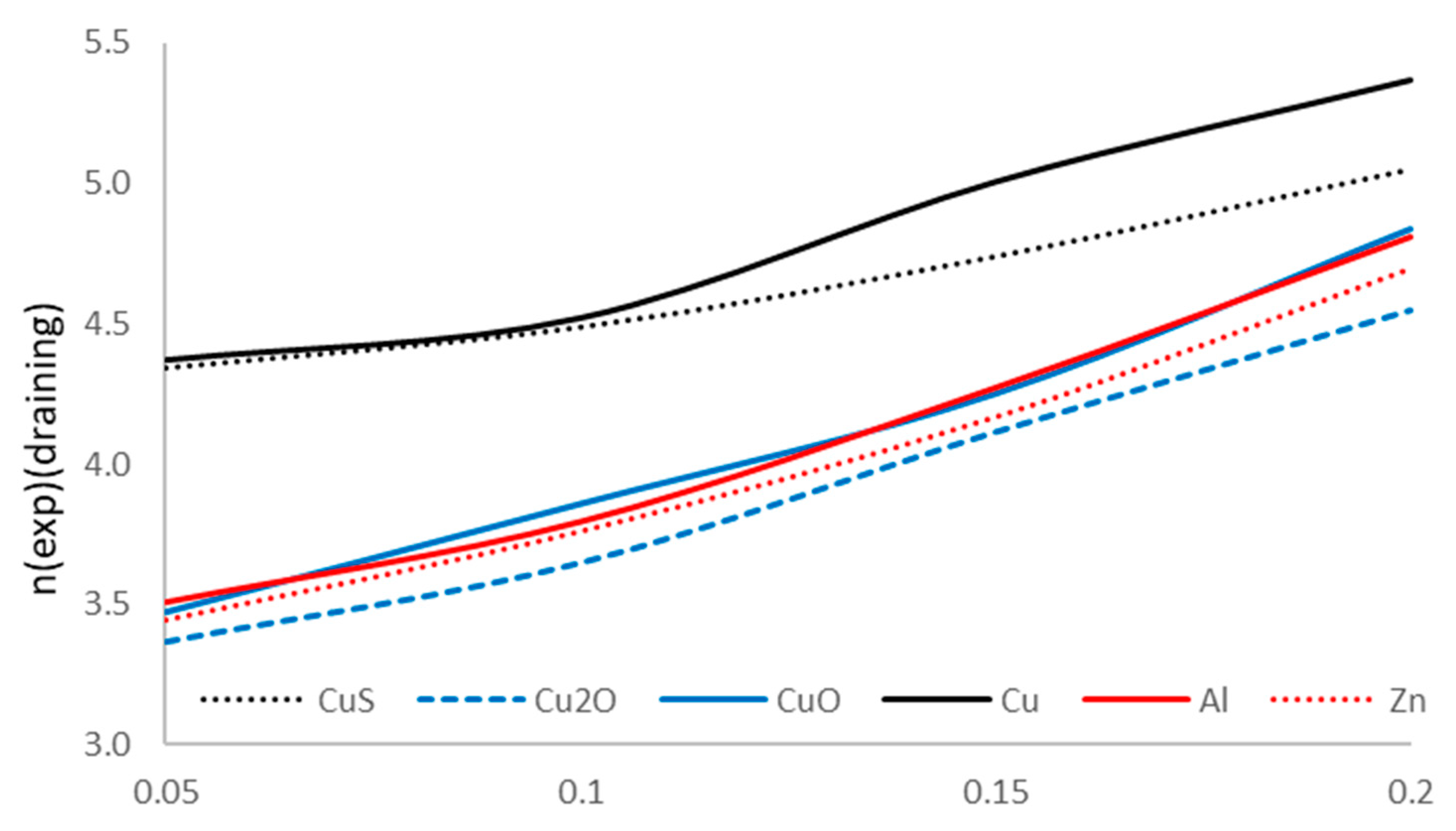 Physchem 05 00037 g023