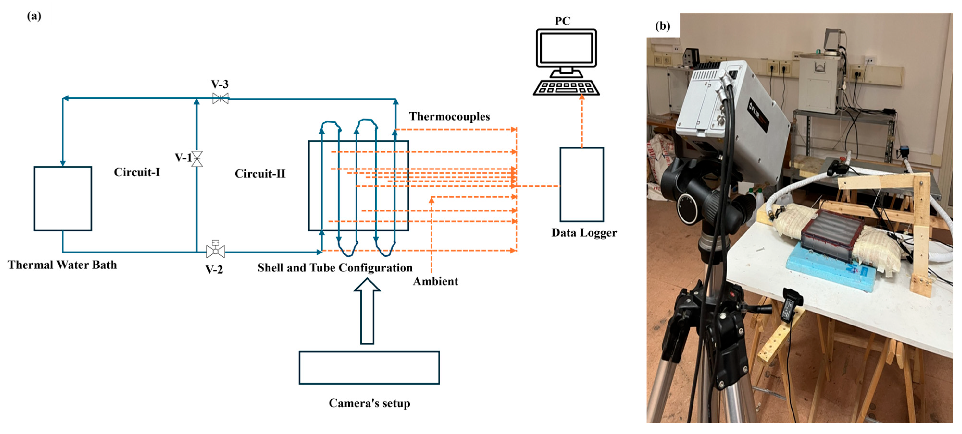 Physchem 05 00039 g001