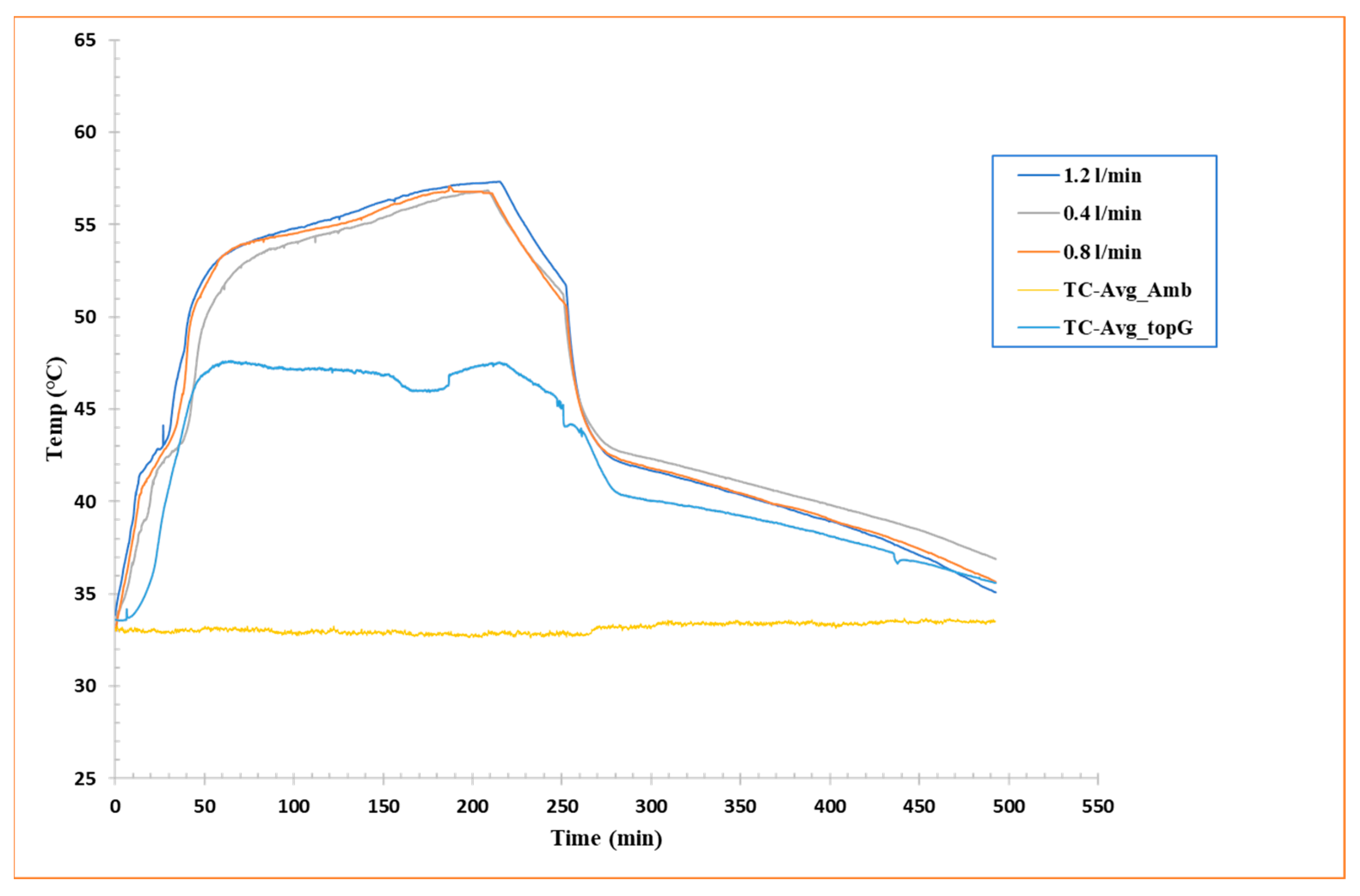 Physchem 05 00039 g005