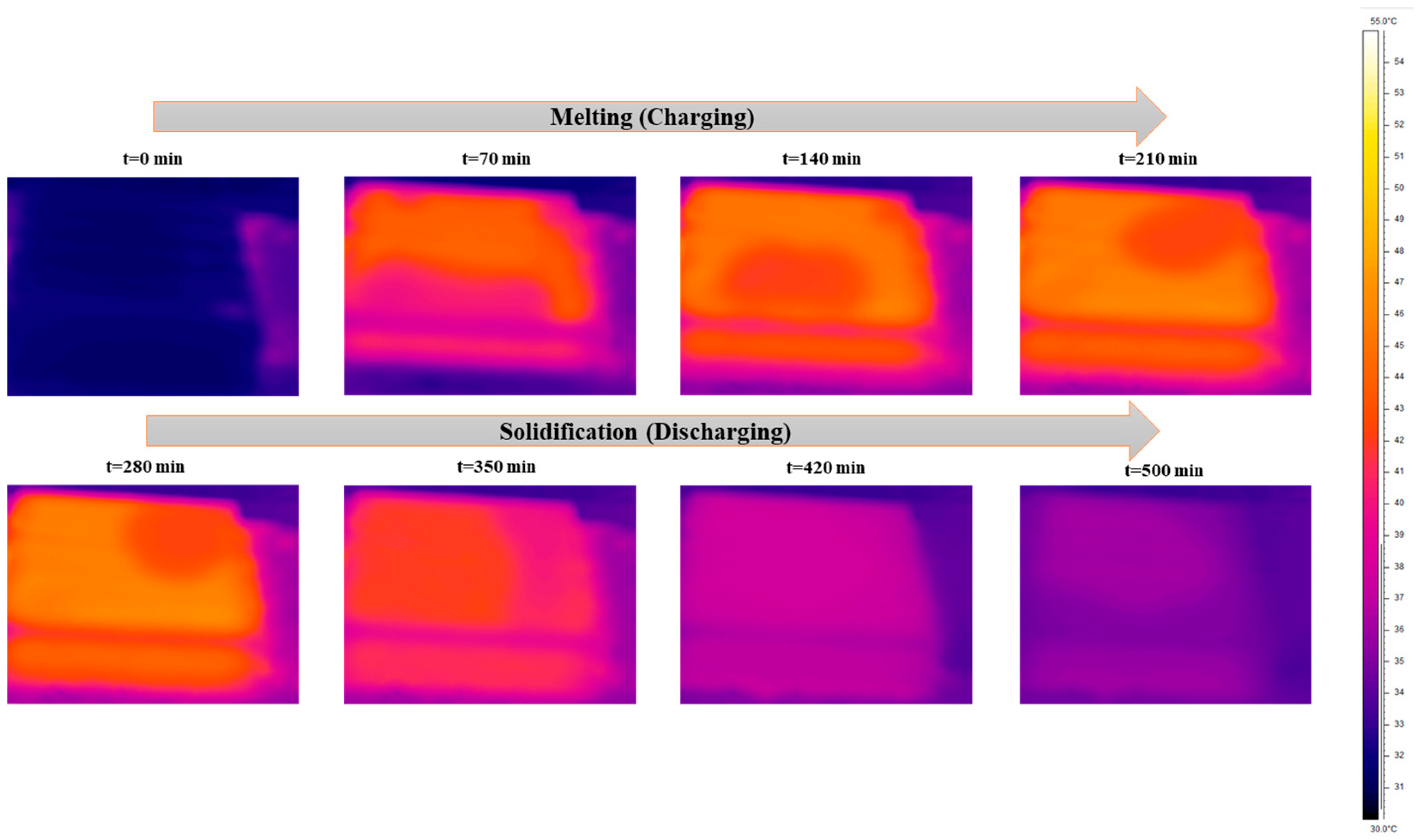 Physchem 05 00039 g007