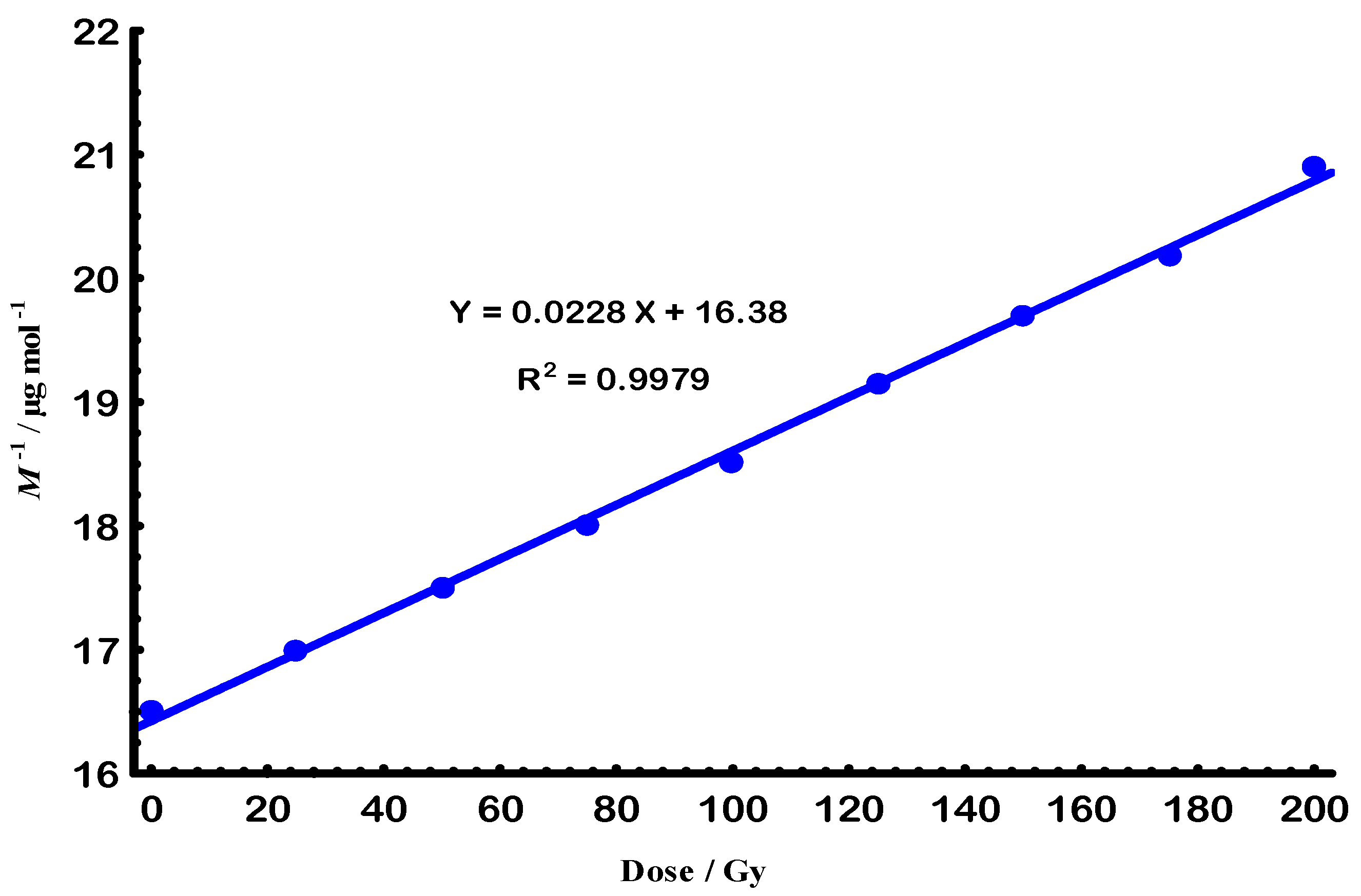 Physchem 05 00040 g002