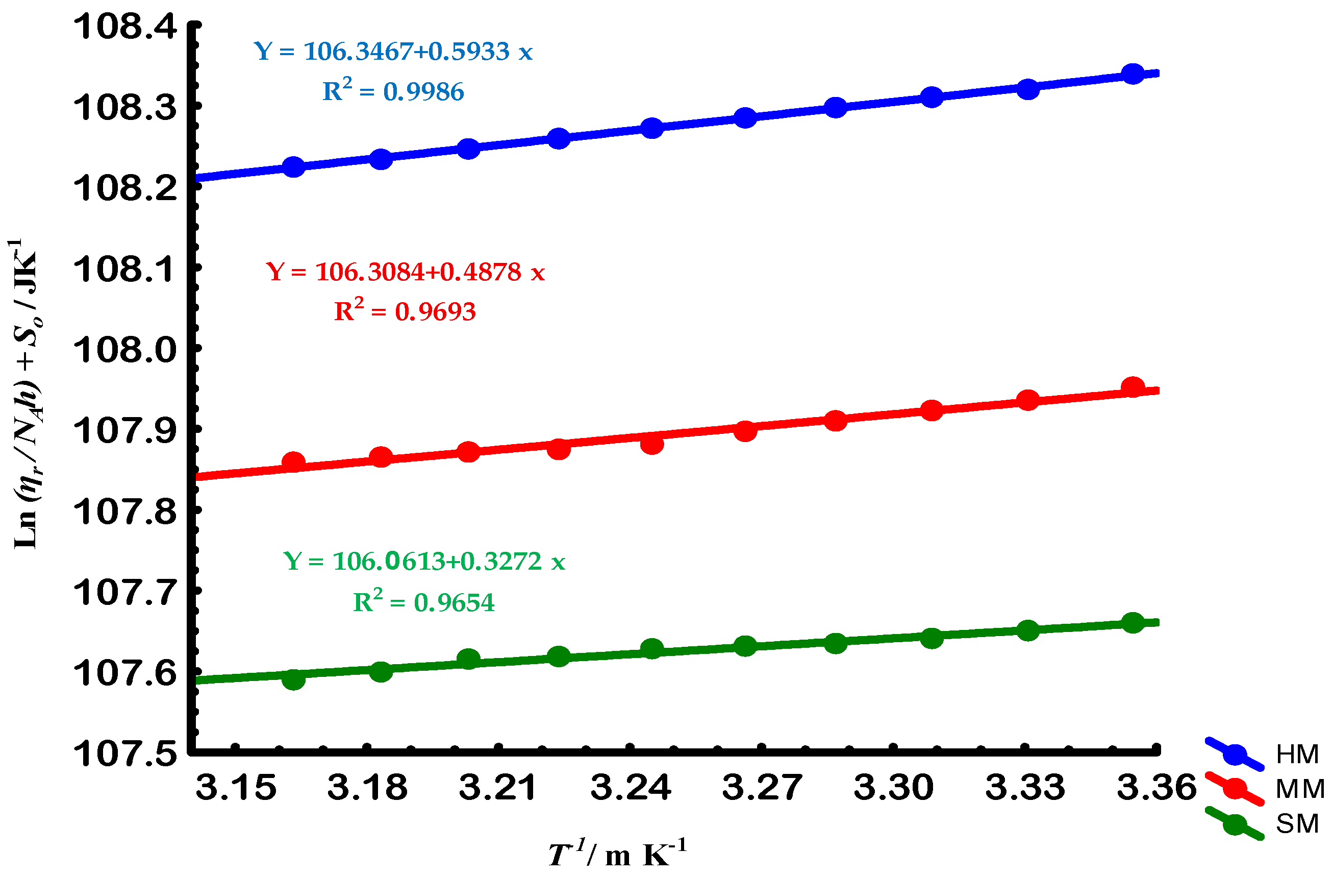 Physchem 05 00040 g008