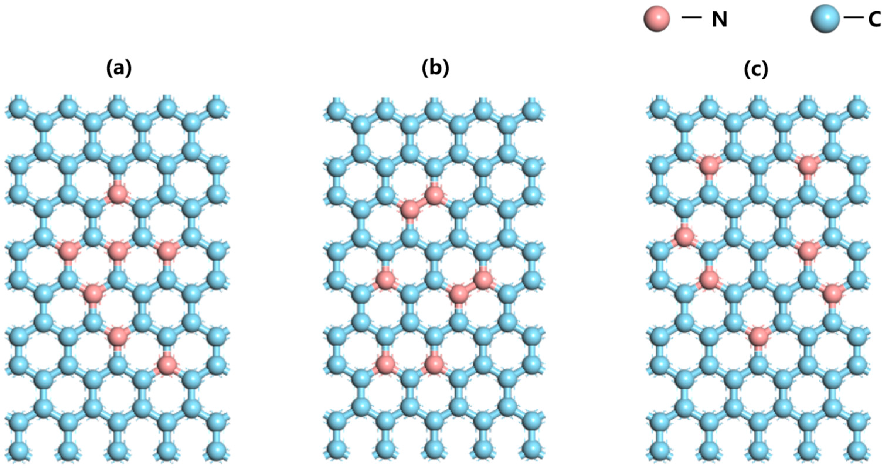 Physchem 05 00041 g003