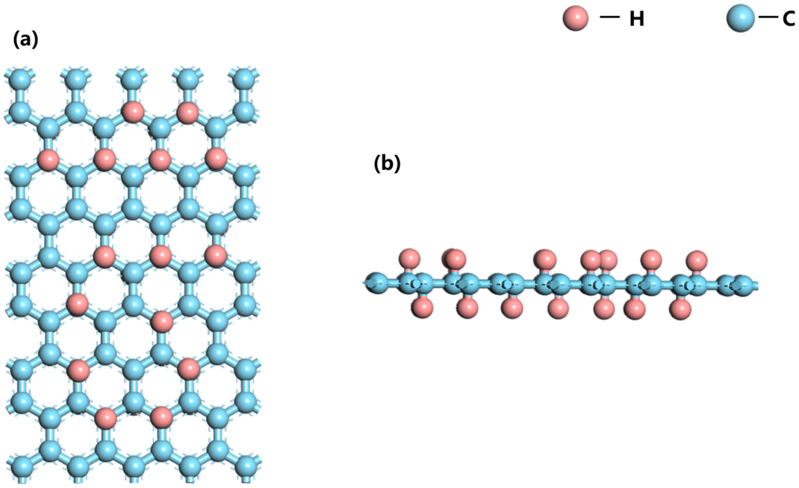 Physchem 05 00041 g004