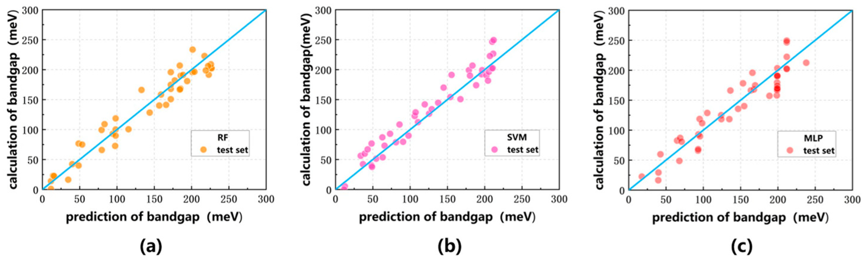 Physchem 05 00041 g006