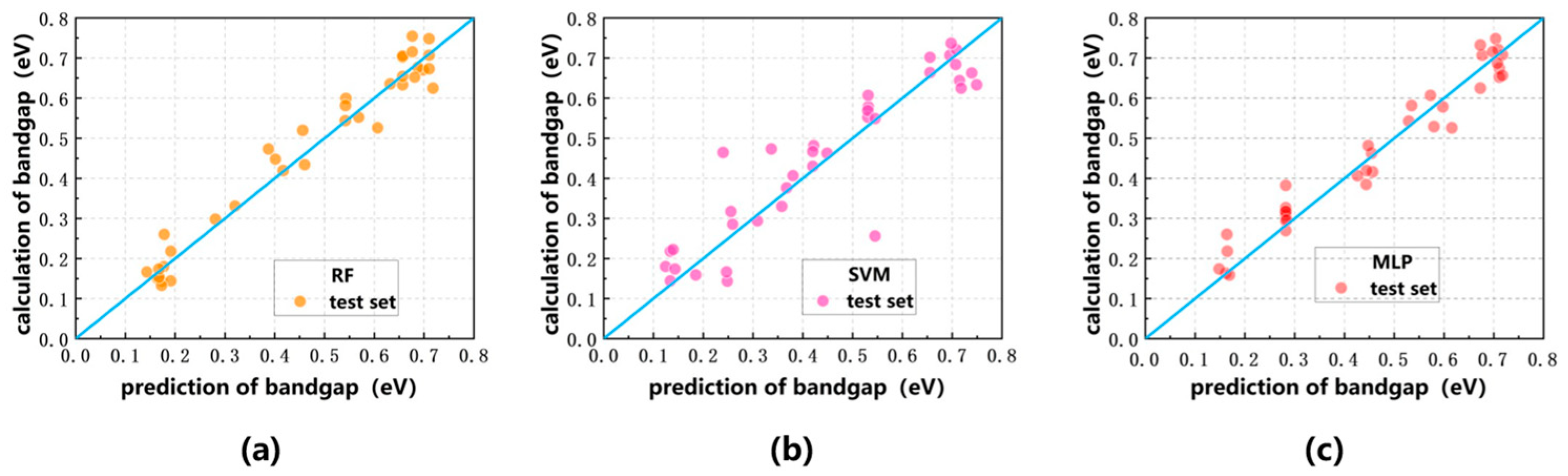 Physchem 05 00041 g007