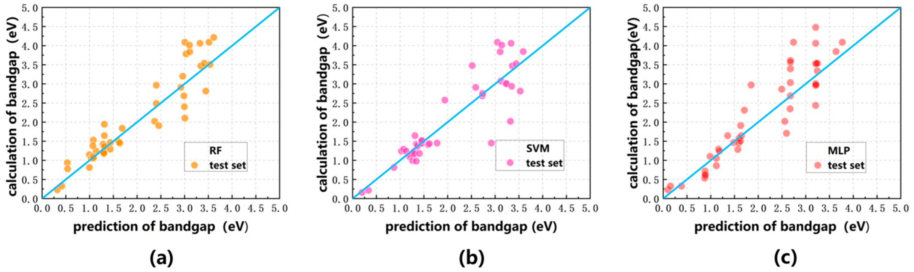 Physchem 05 00041 g008