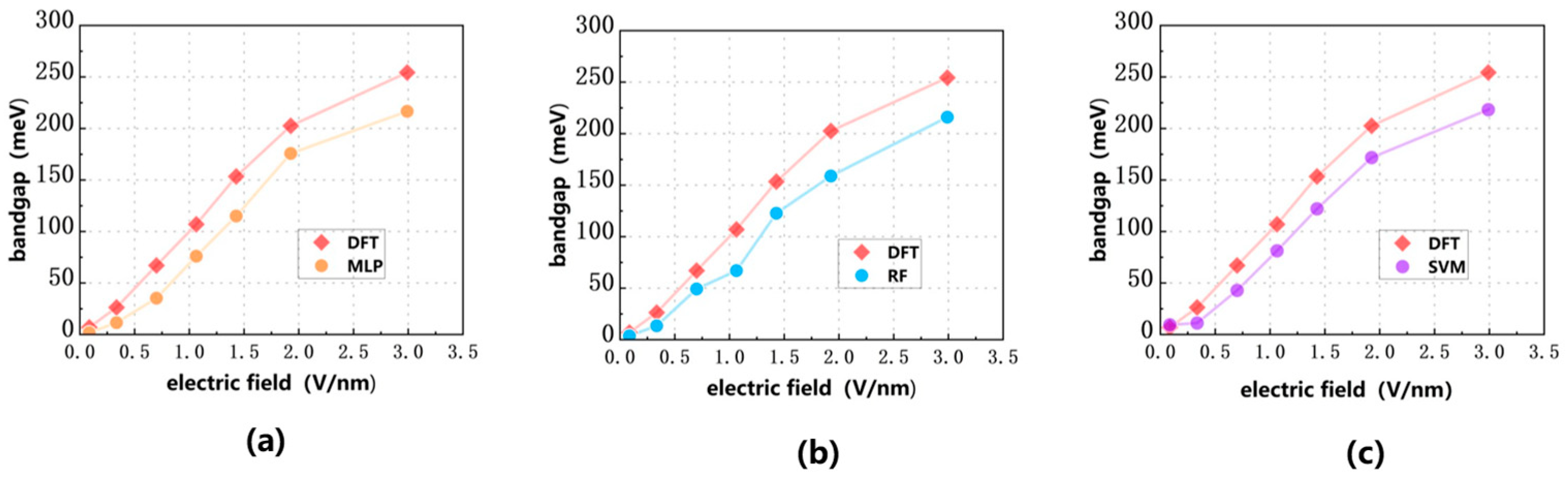 Physchem 05 00041 g009