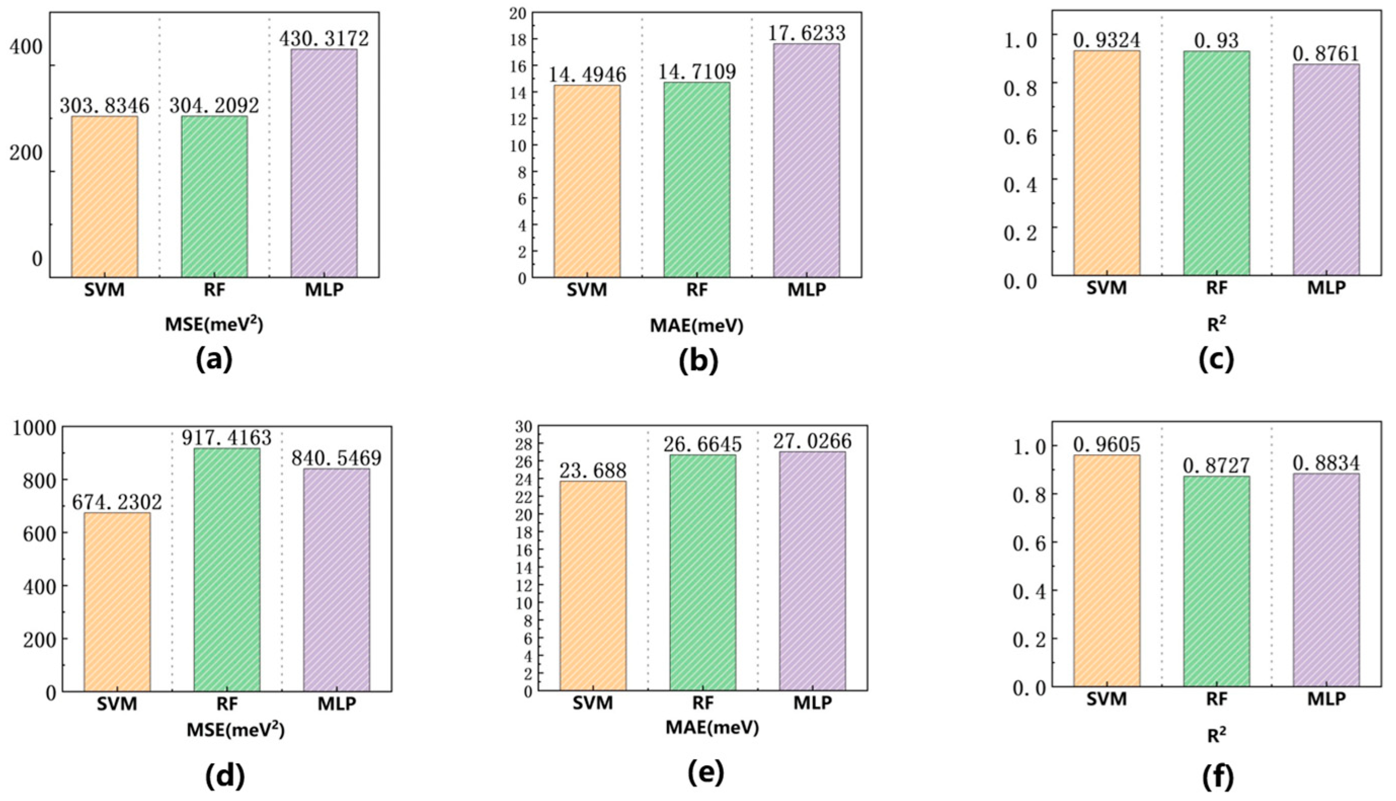 Physchem 05 00041 g010