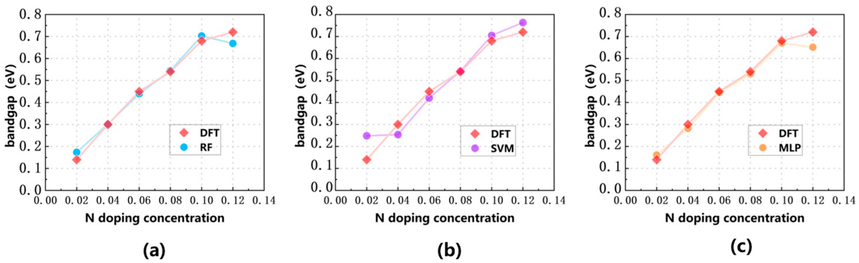 Physchem 05 00041 g011