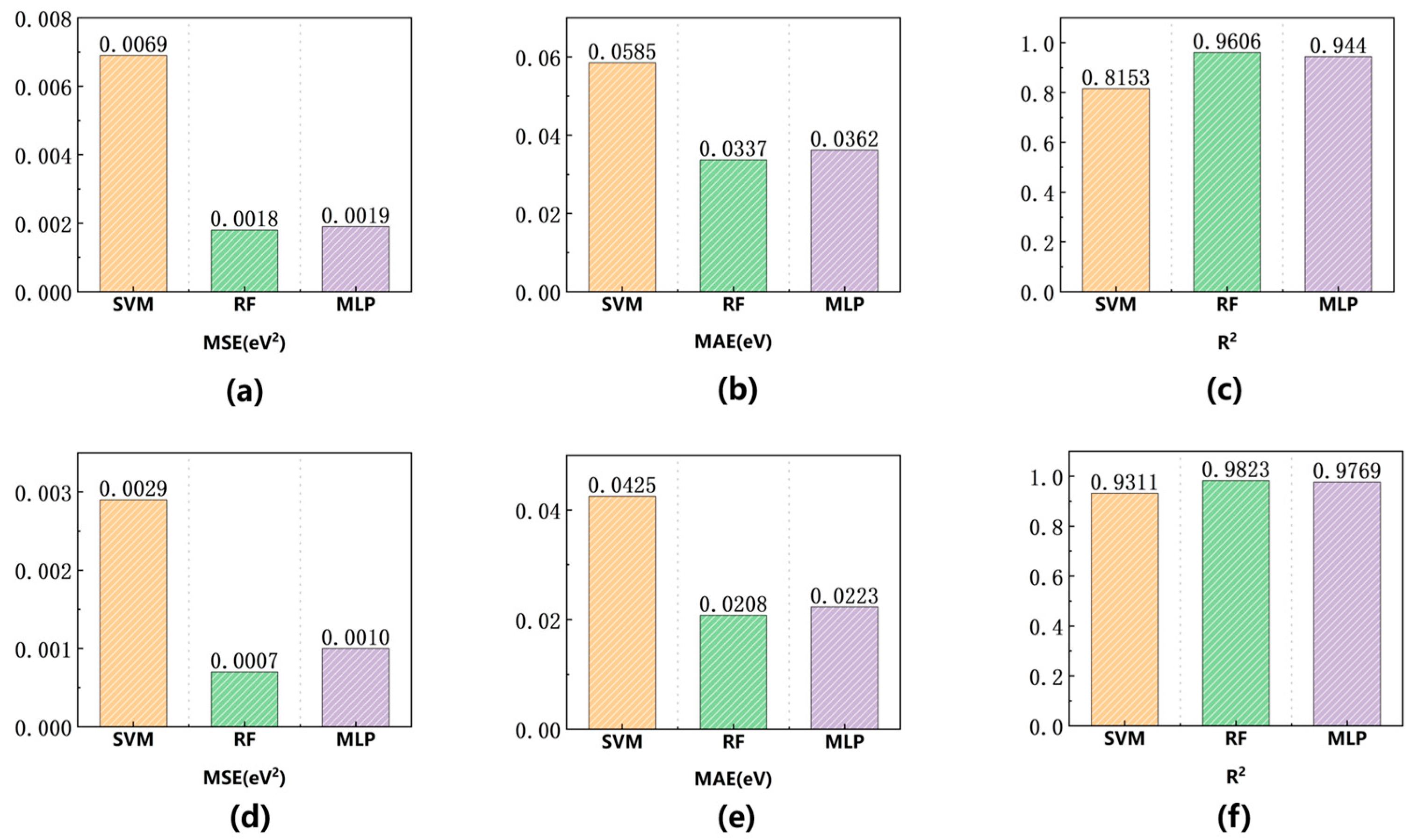 Physchem 05 00041 g012