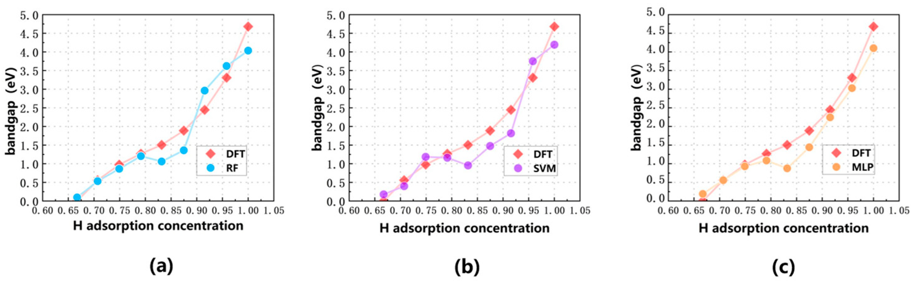 Physchem 05 00041 g013