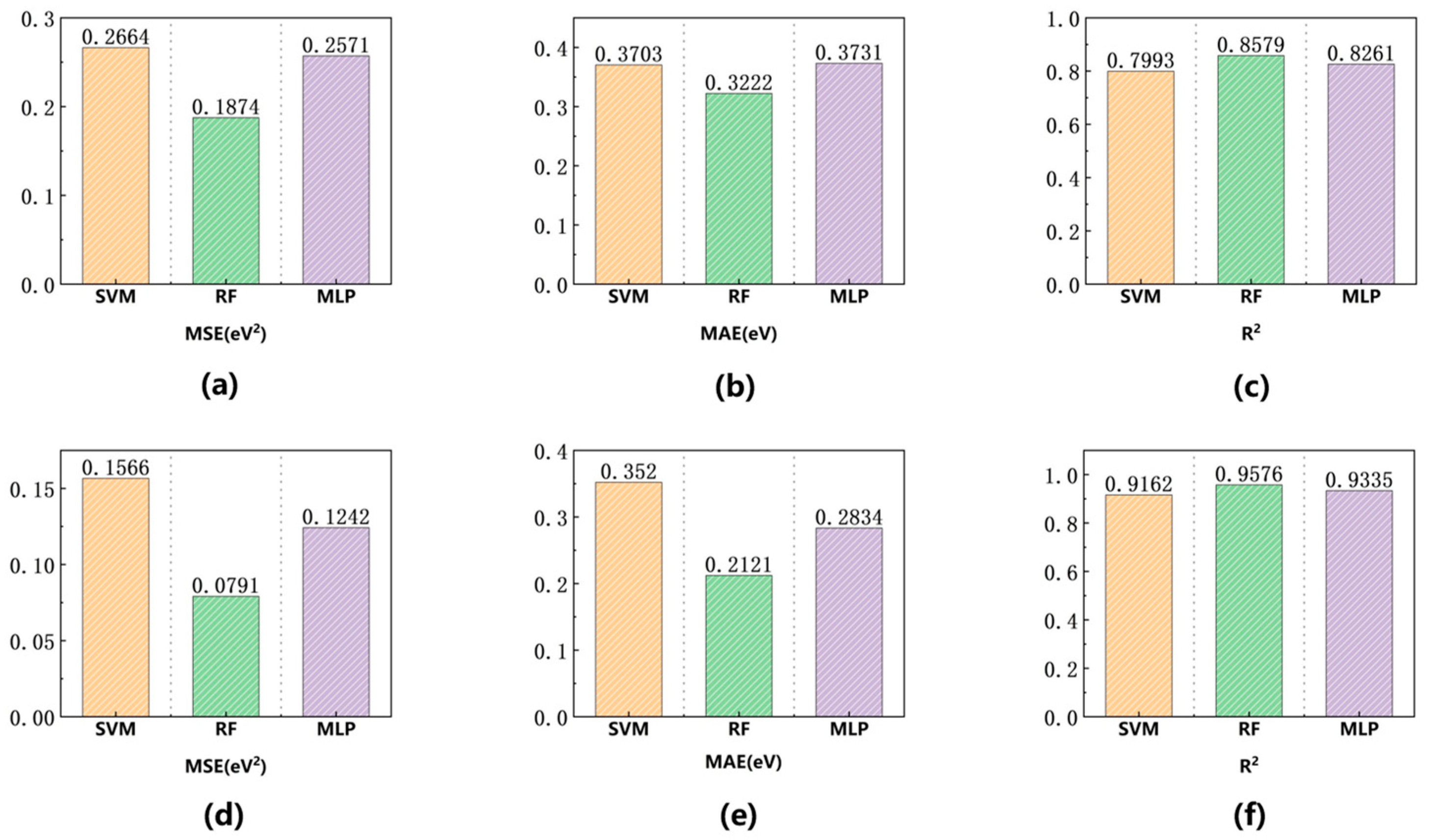 Physchem 05 00041 g014