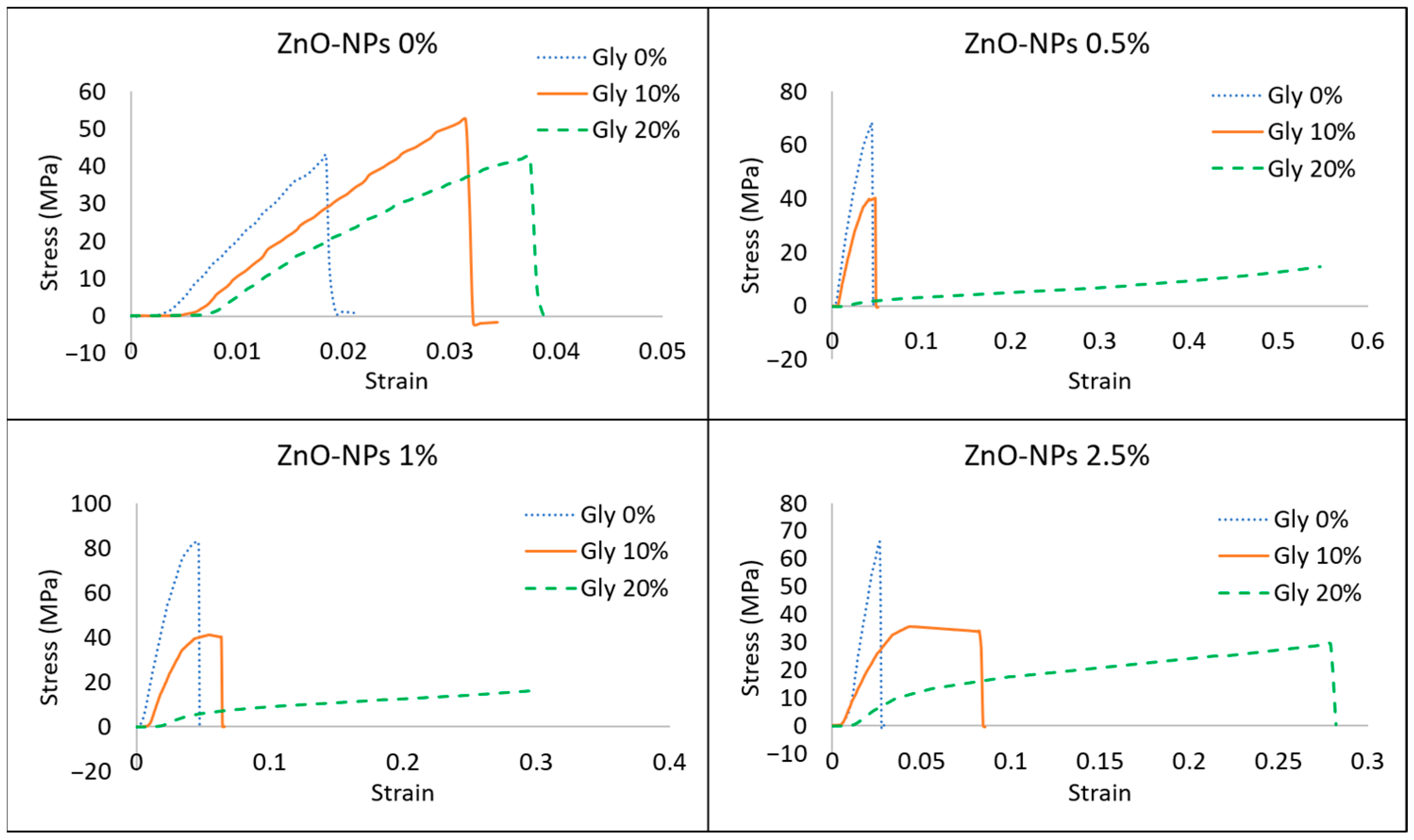 Physchem 05 00042 g006