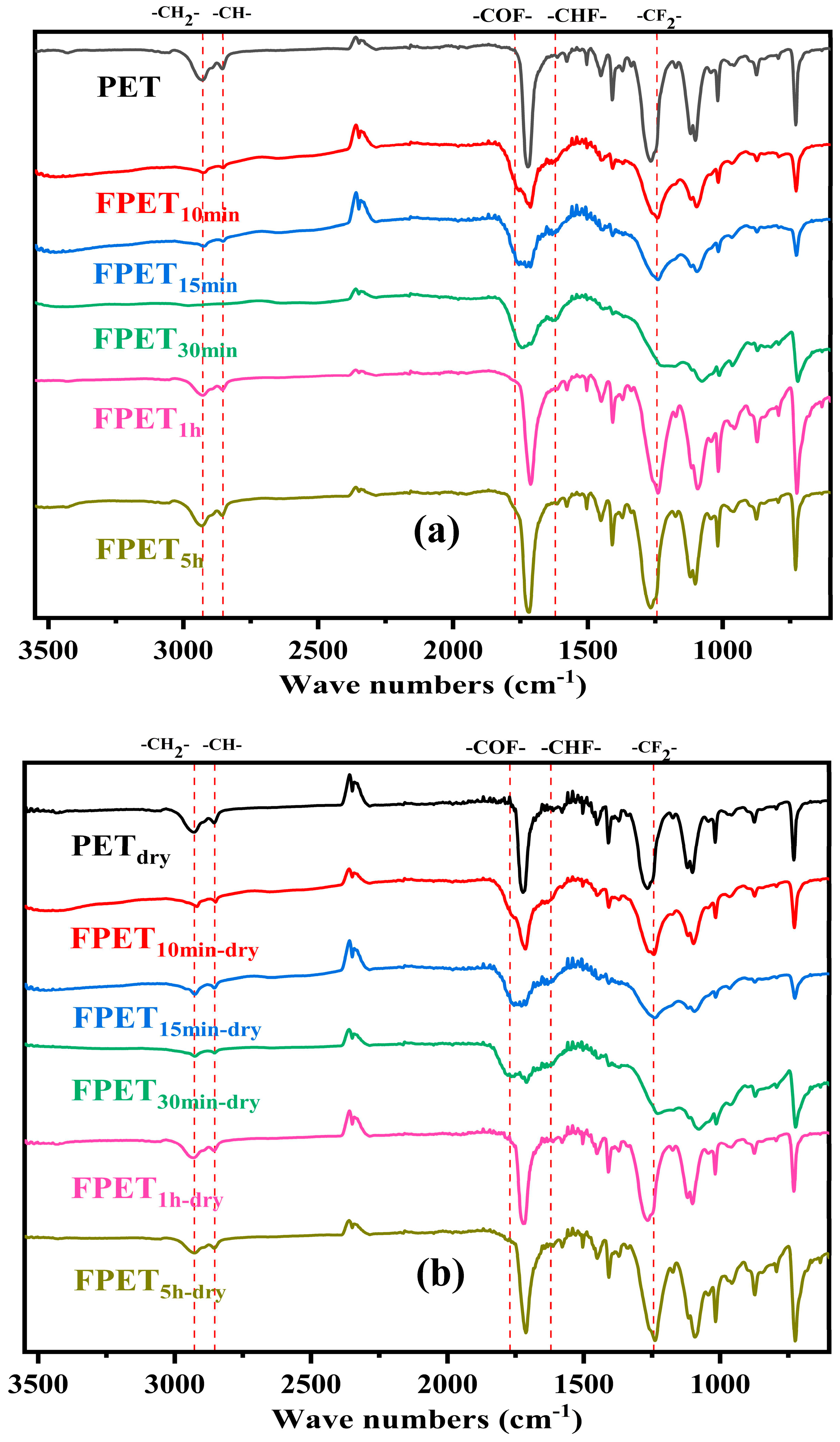 Physchem 05 00043 g001 Physchem 05 00043 g001