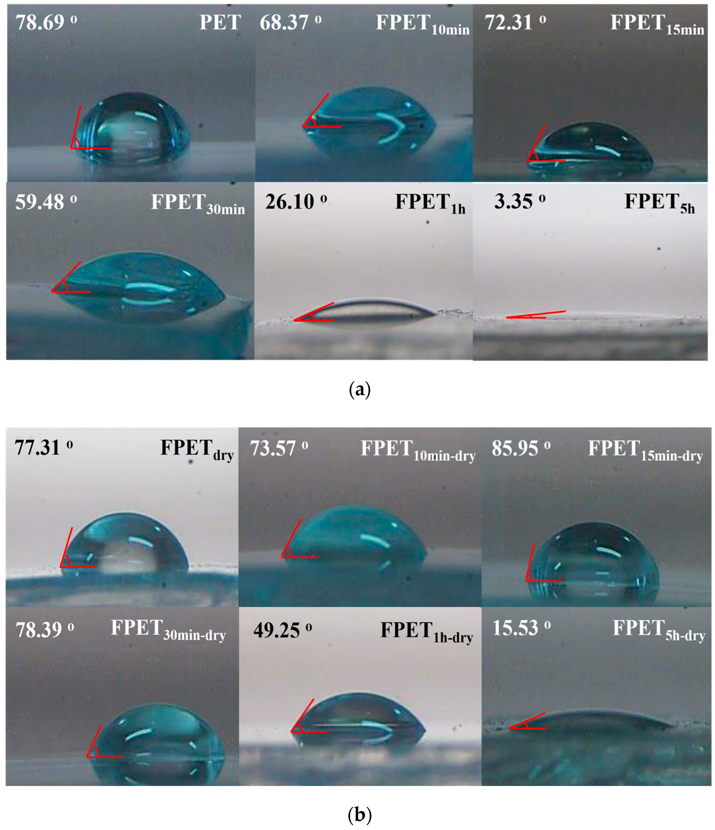 Physchem 05 00043 g007 Physchem 05 00043 g007