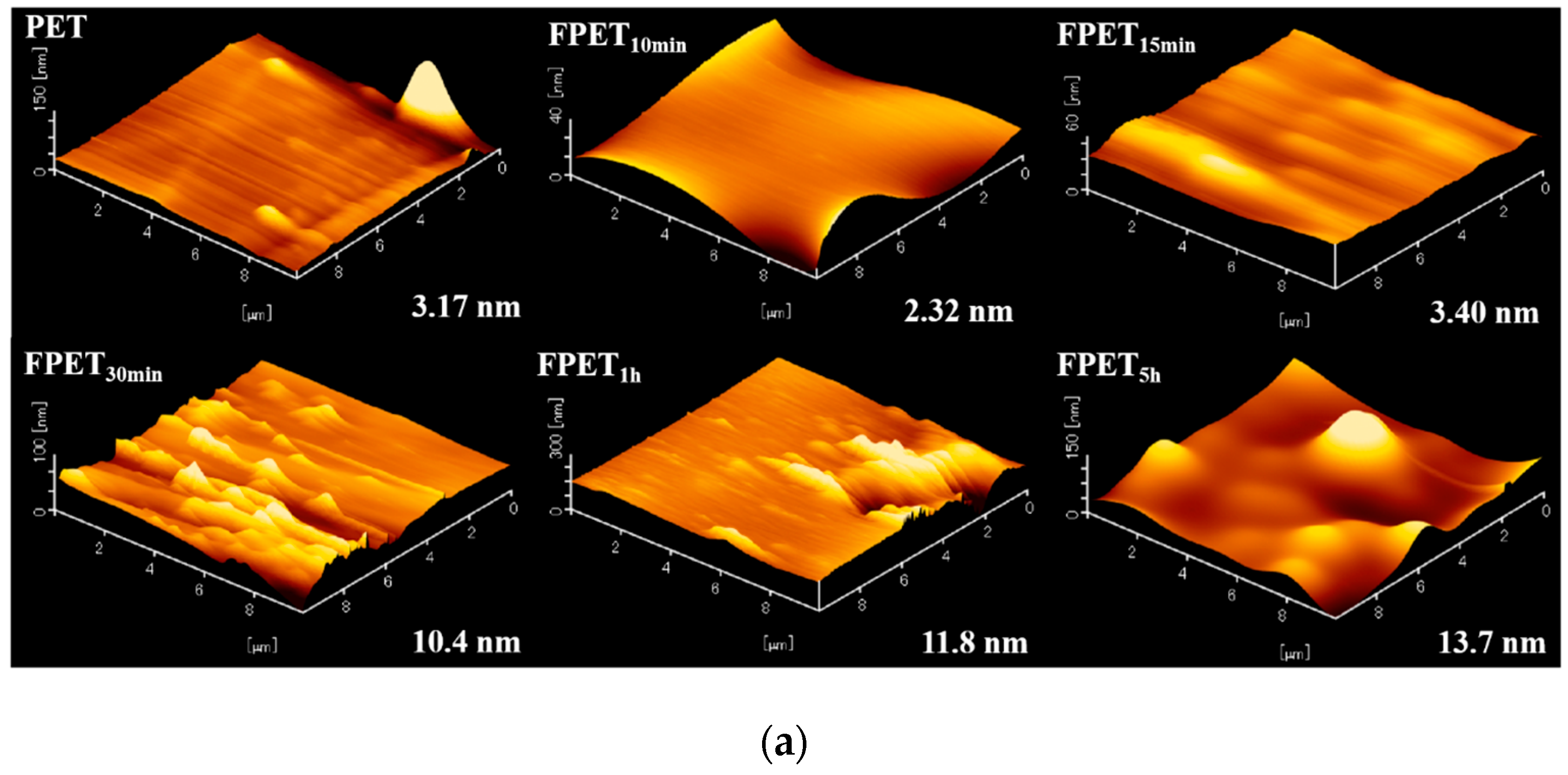 Physchem 05 00043 g008a Physchem 05 00043 g008a