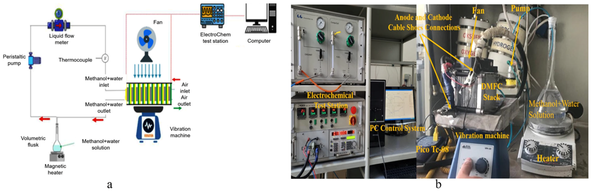 Physchem 05 00044 g002 Physchem 05 00044 g002