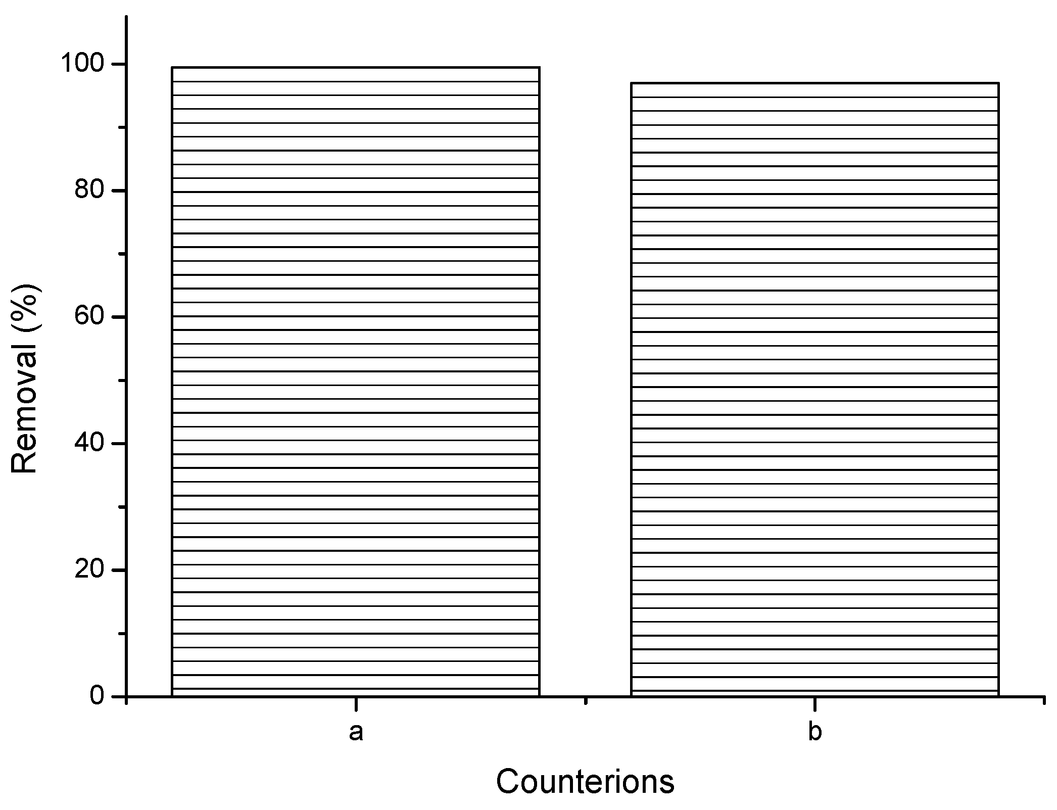 Physchem 05 00045 g012