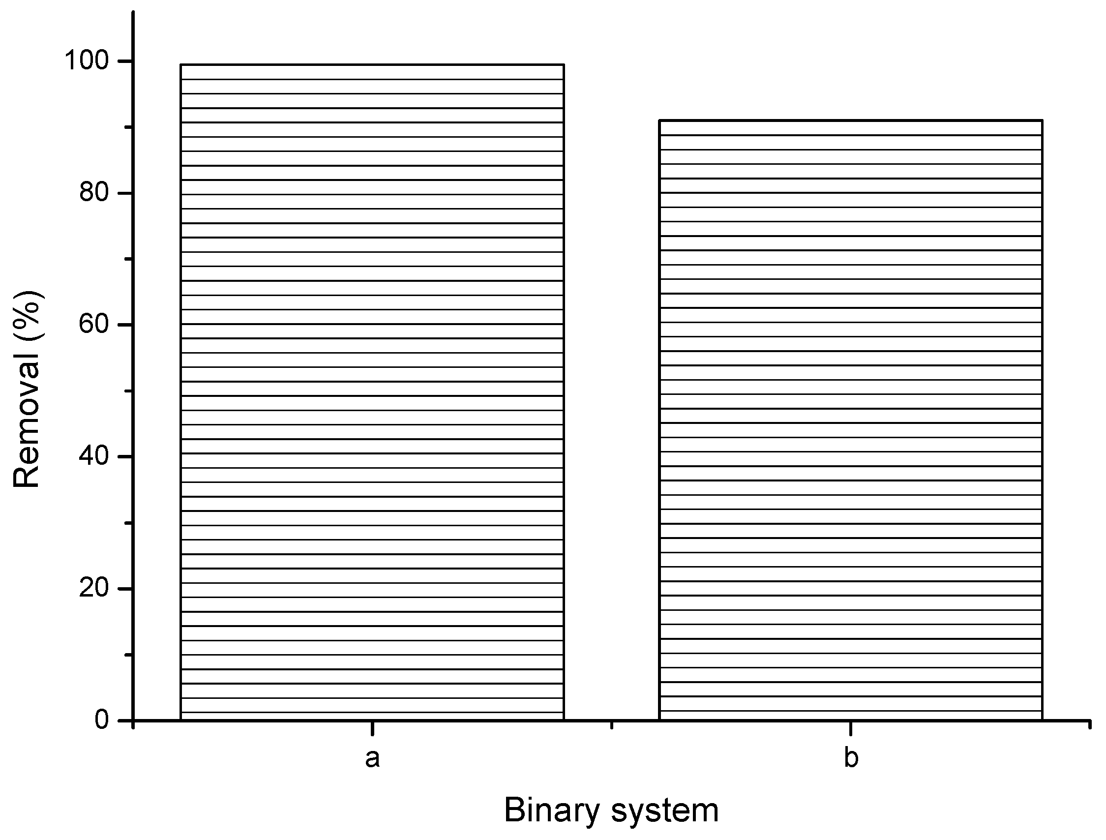Physchem 05 00045 g013