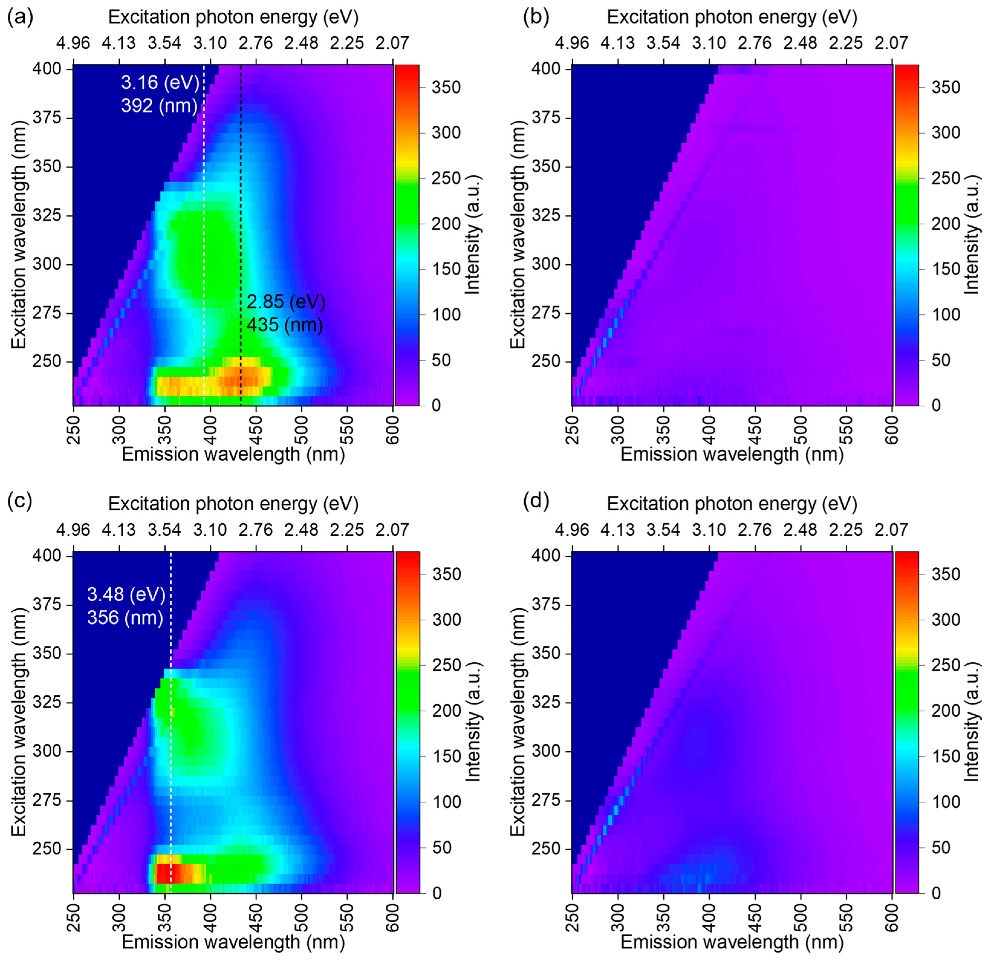Physchem 05 00046 g004 Physchem 05 00046 g004