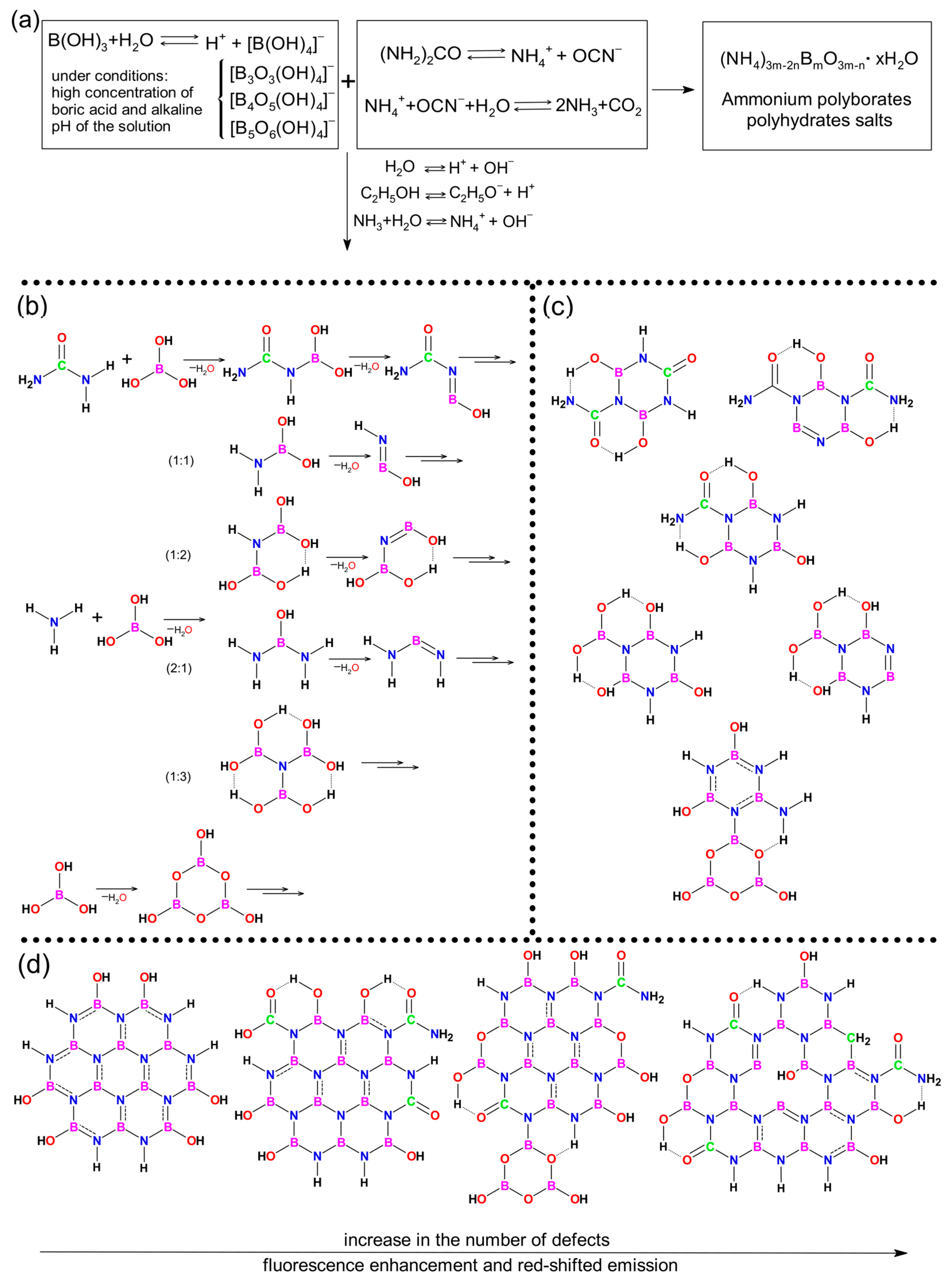 Physchem 05 00046 g009 Physchem 05 00046 g009
