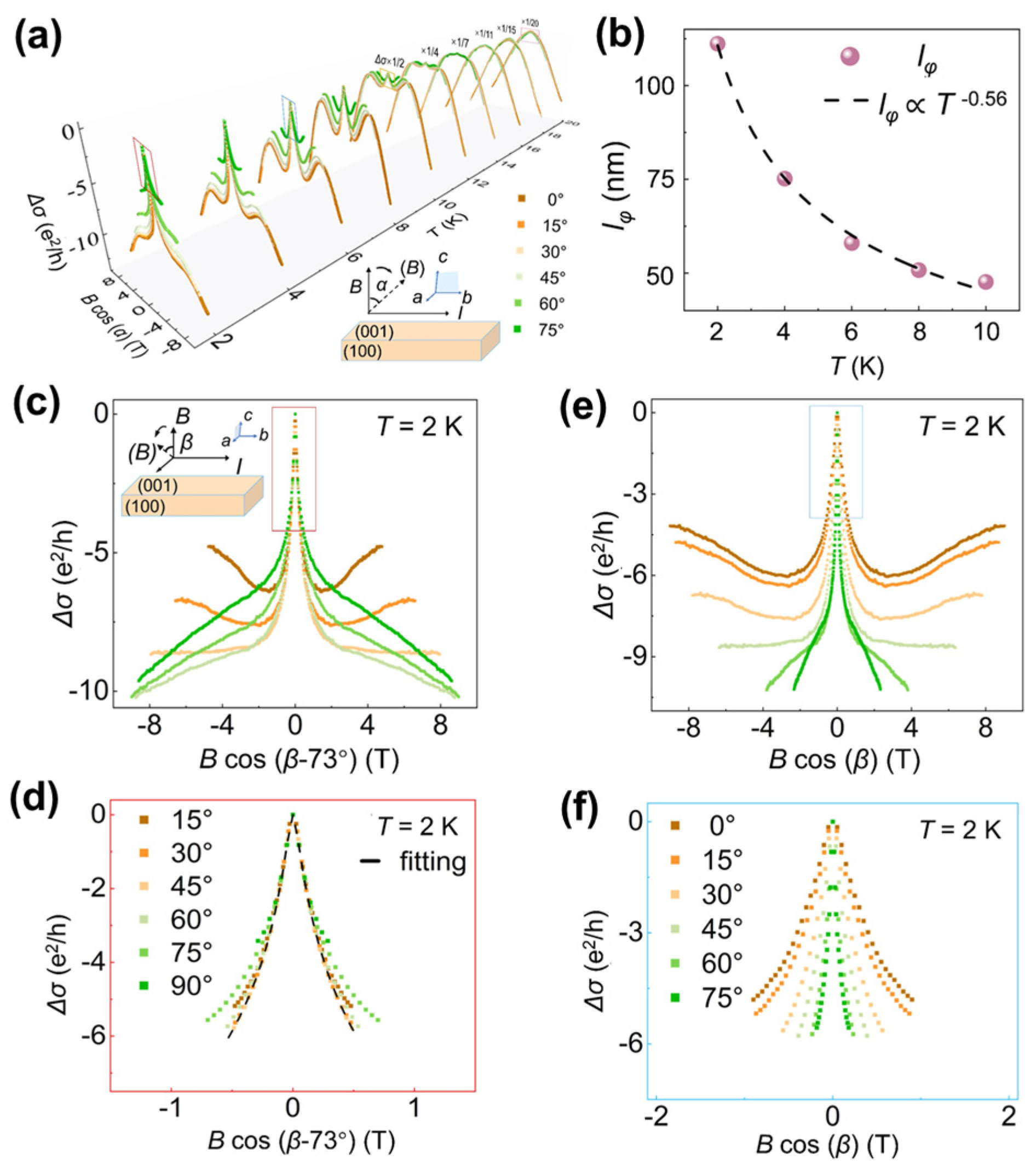 Physchem 05 00047 g003 Physchem 05 00047 g003