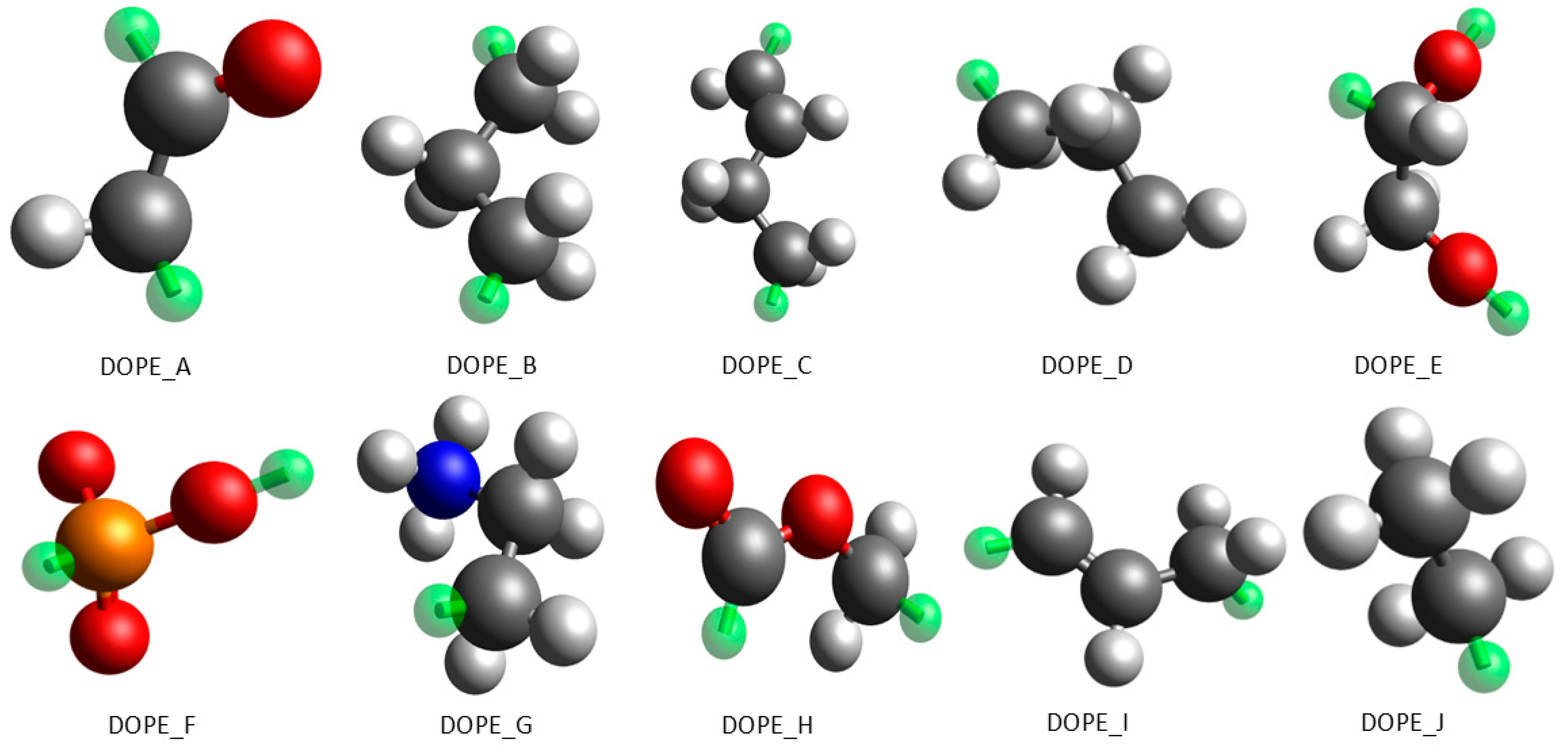 Physchem 05 00050 g004