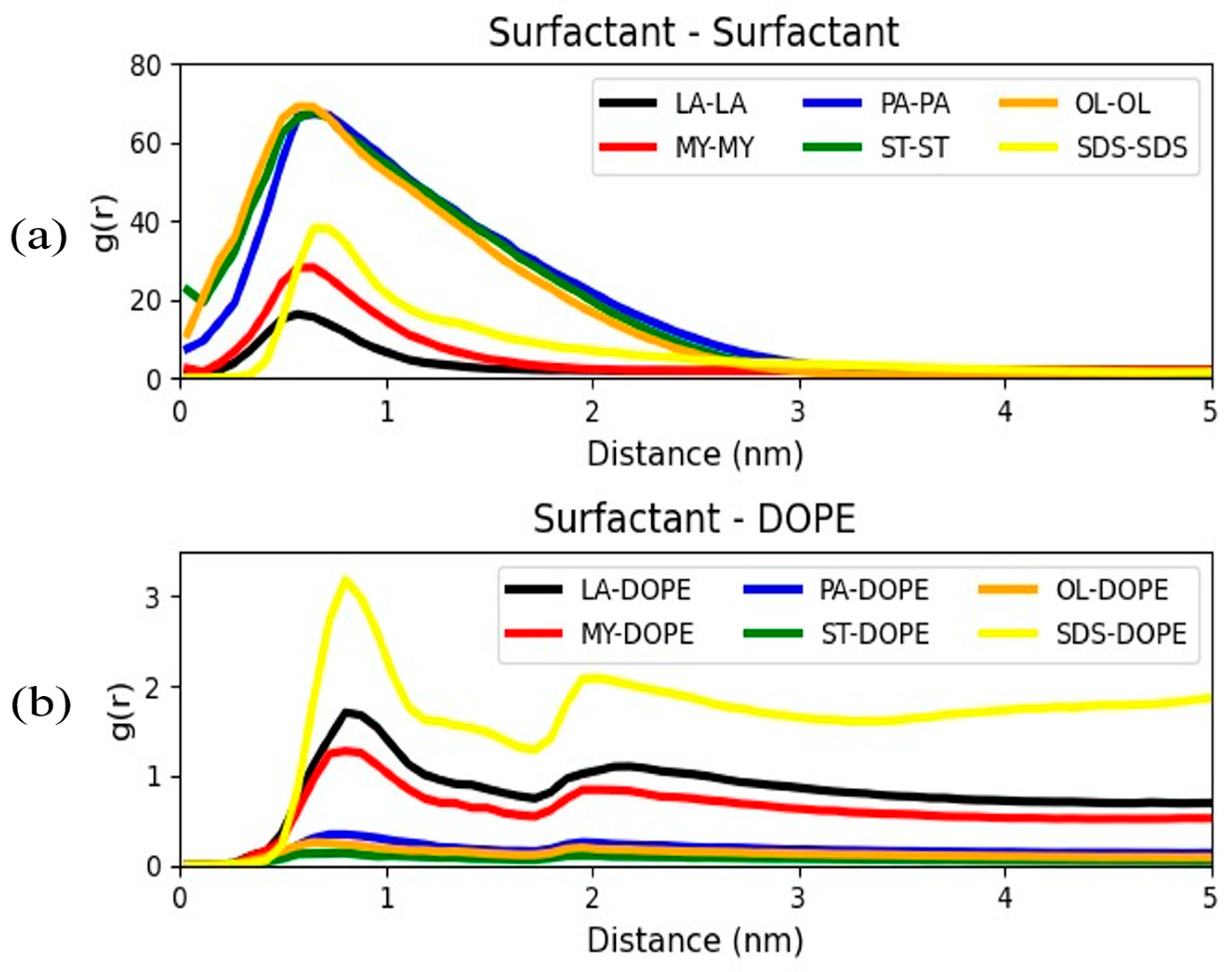 Physchem 05 00050 g007