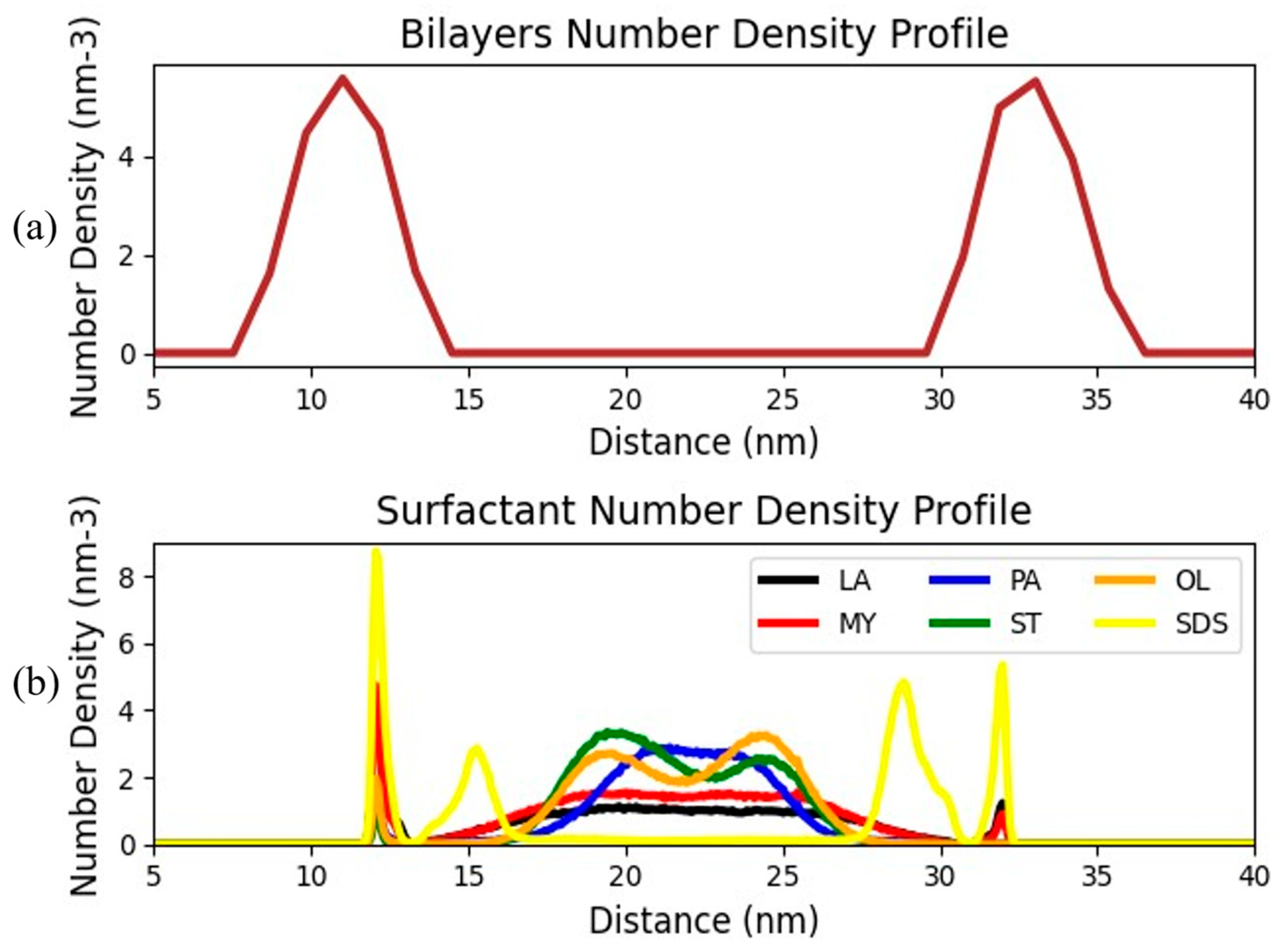 Physchem 05 00050 g008