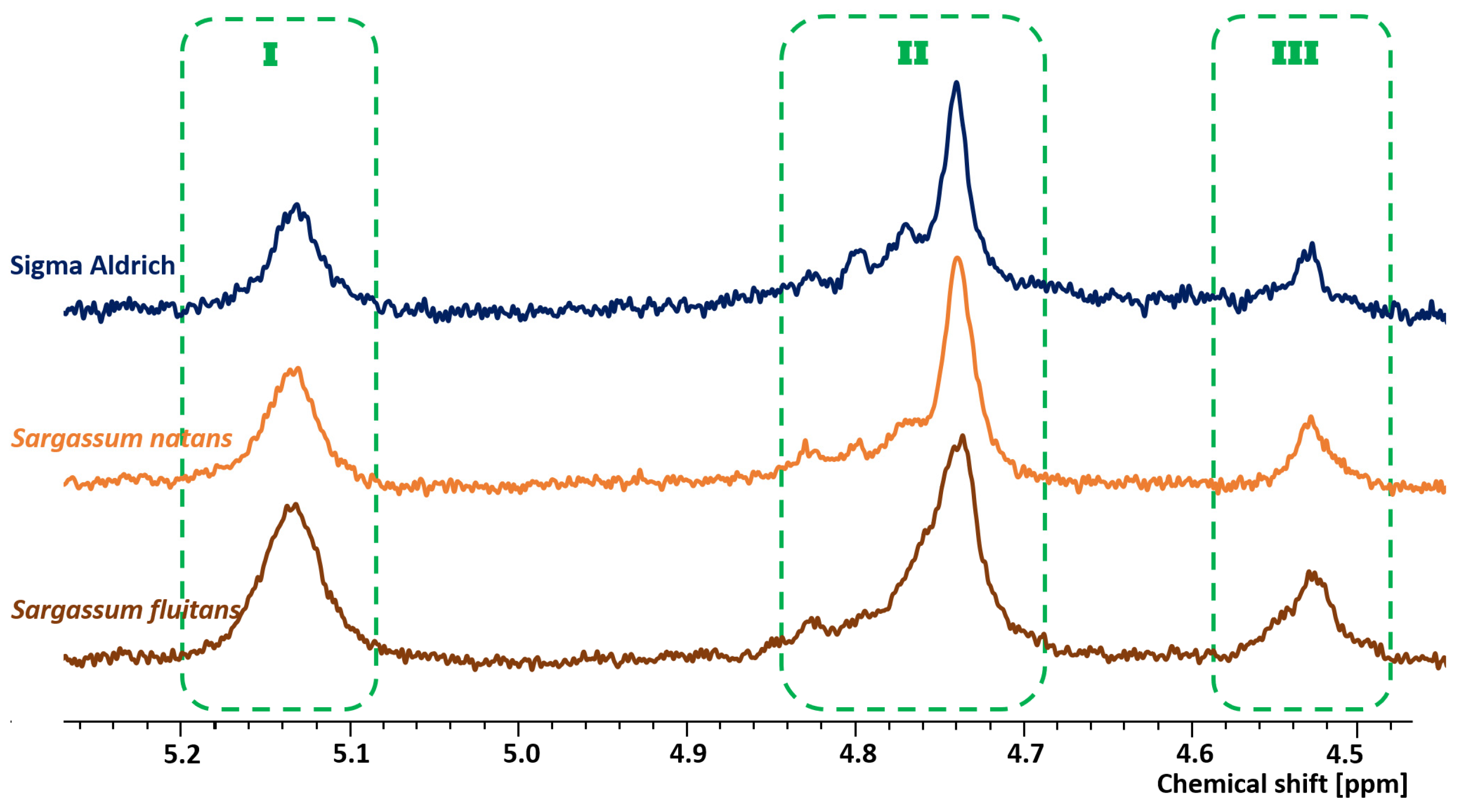 Physchem 05 00051 g003