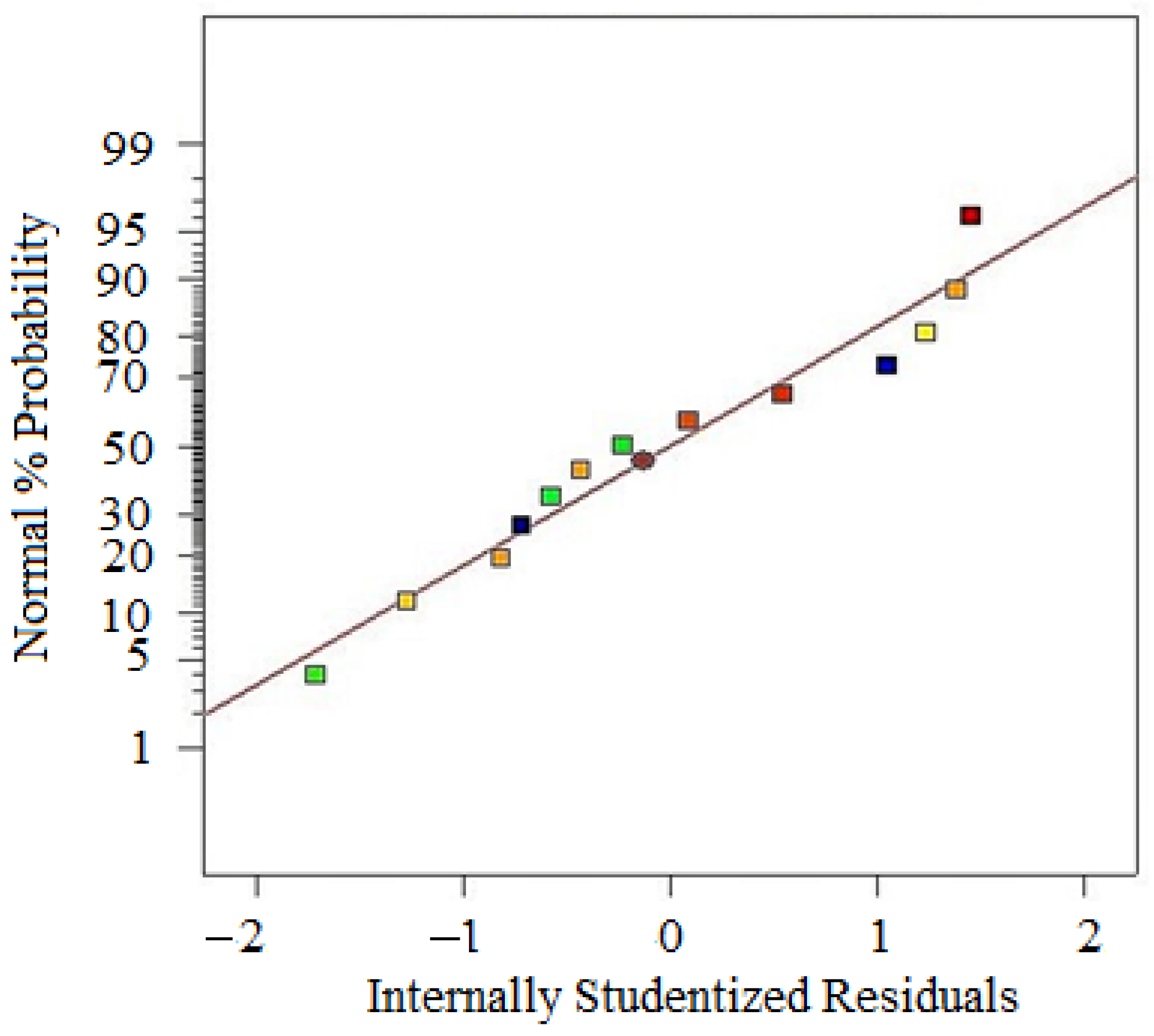 Physchem 05 00052 g003 Physchem 05 00052 g003