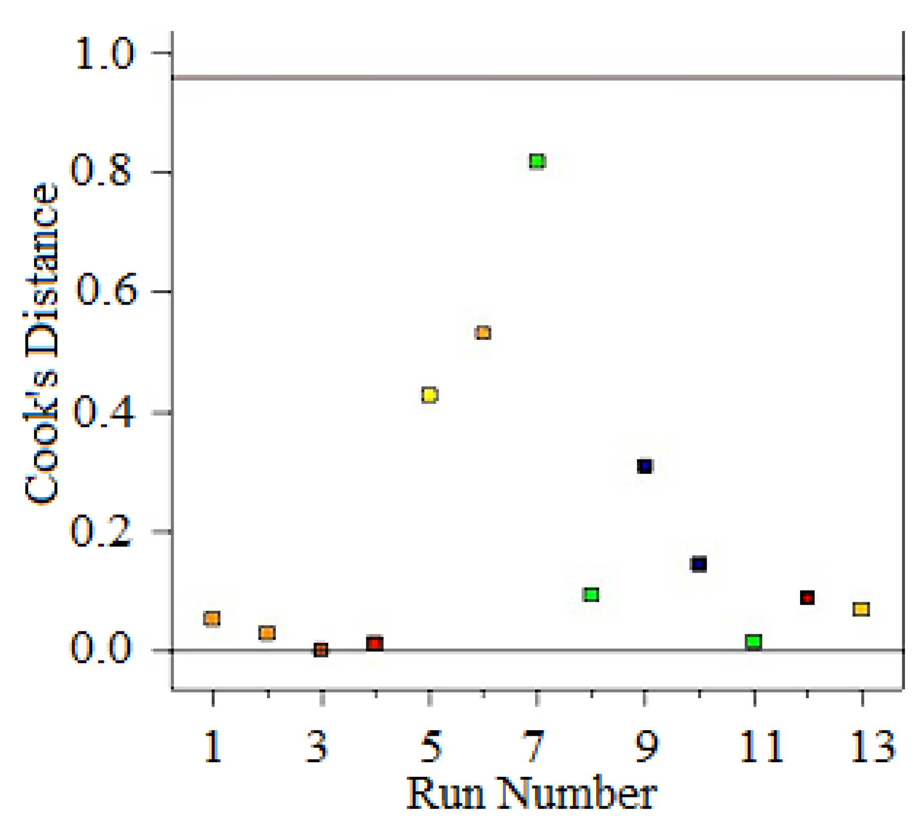 Physchem 05 00052 g006 Physchem 05 00052 g006